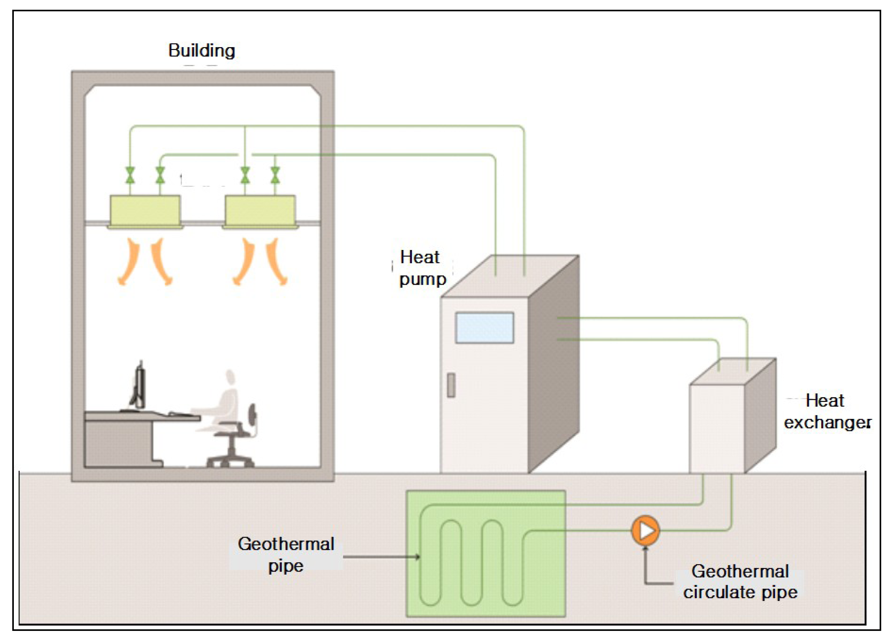 Sustainability 06 01667 g001 1024