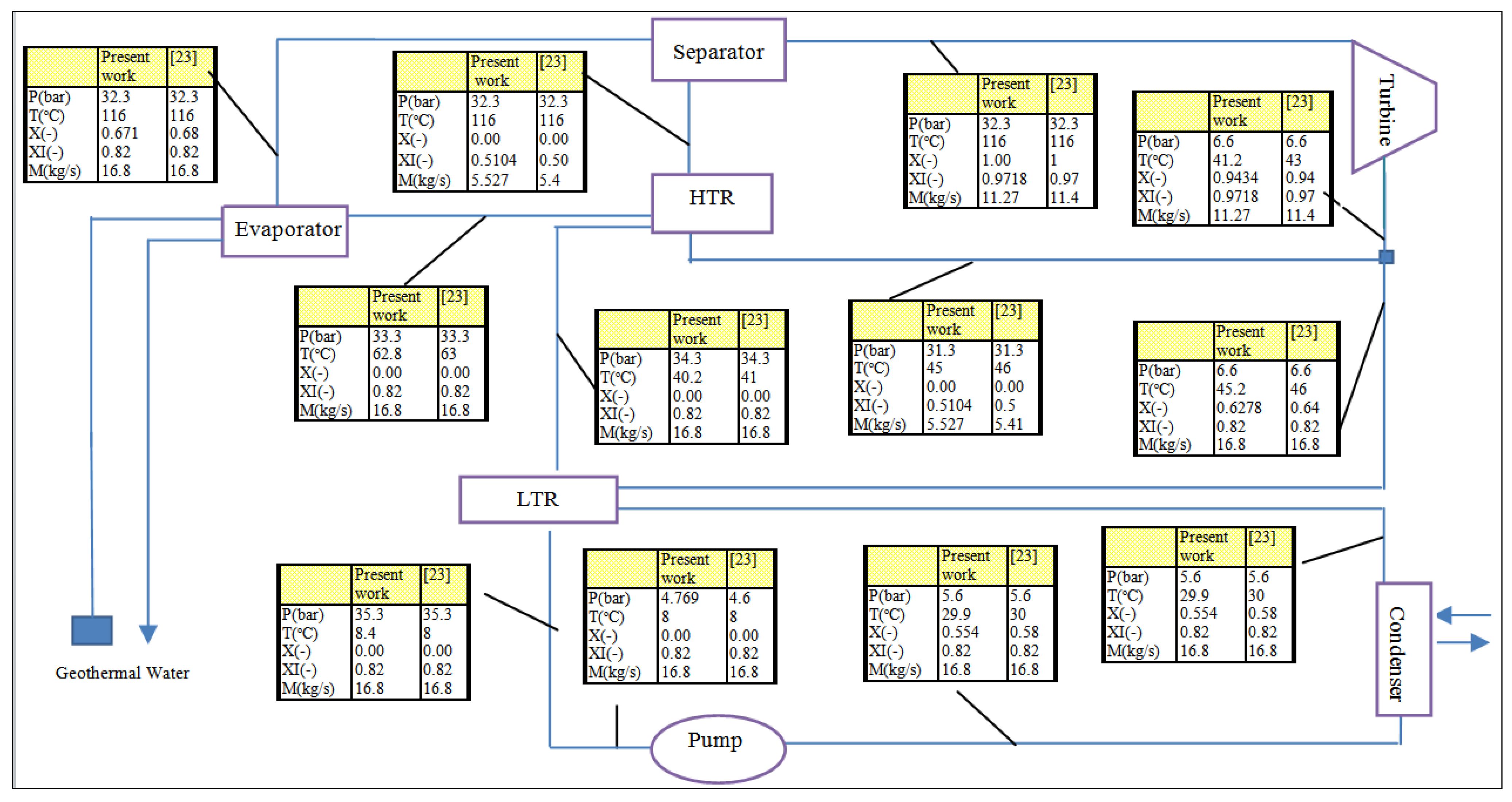 Sustainability 06 01796 g001