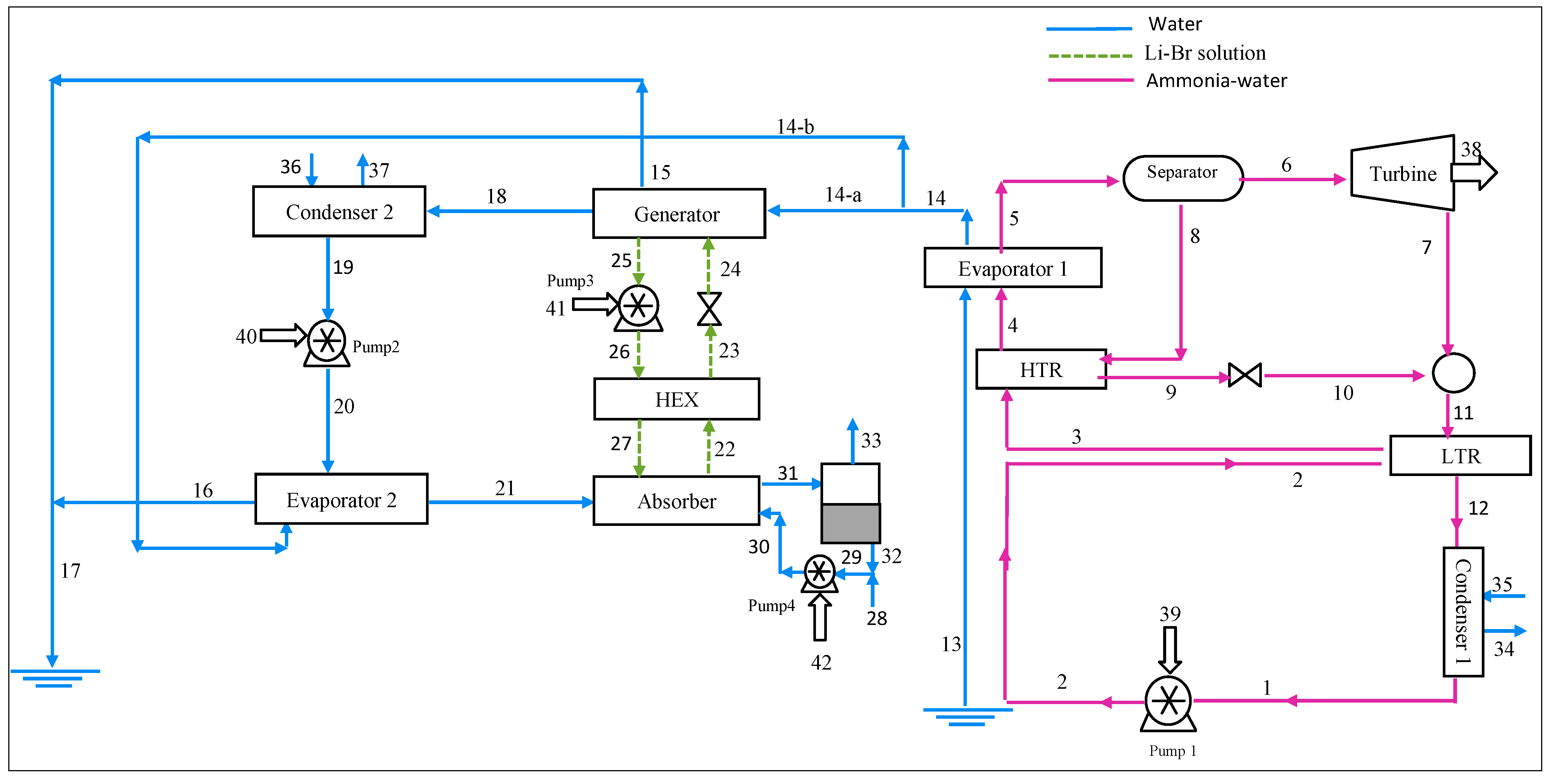 Sustainability 06 01796 g008