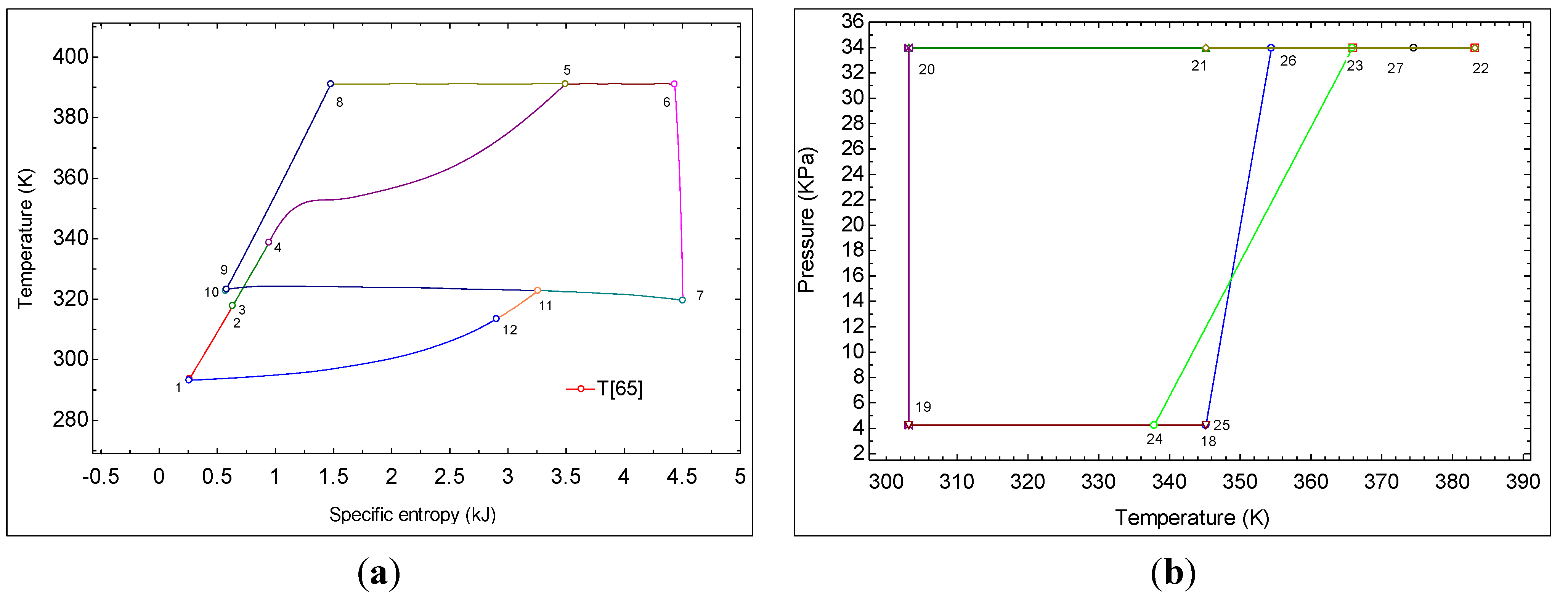 Sustainability 06 01796 g009