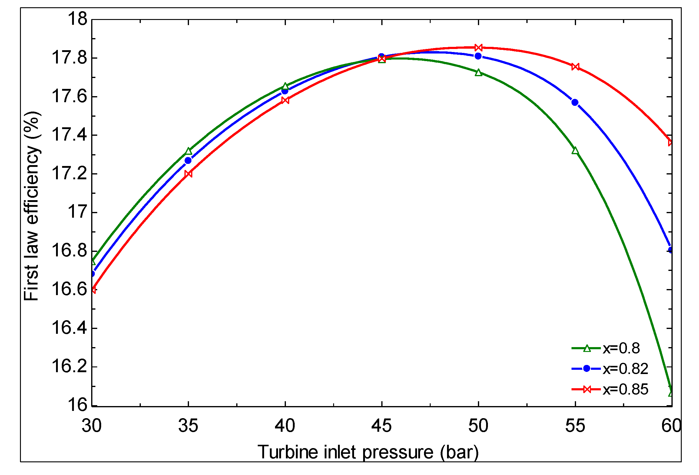Sustainability 06 01796 g015
