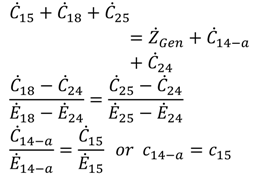 Sustainability 06 01796 i028