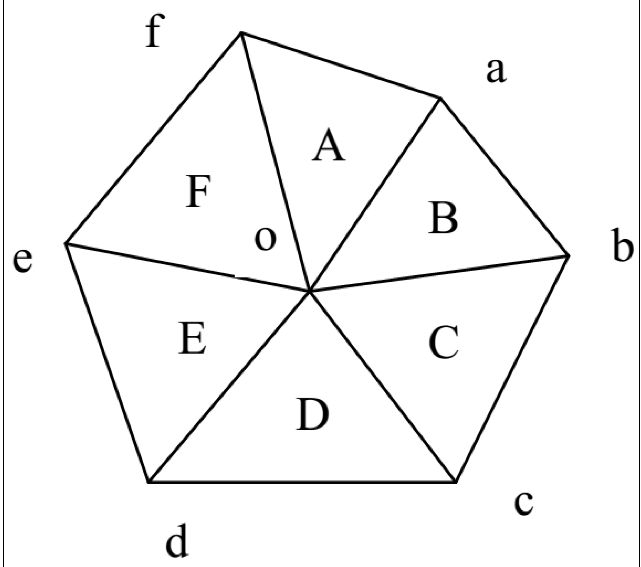 Sustainability 06 01821 g003 1024