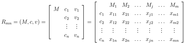 Sustainability 06 01946 i001