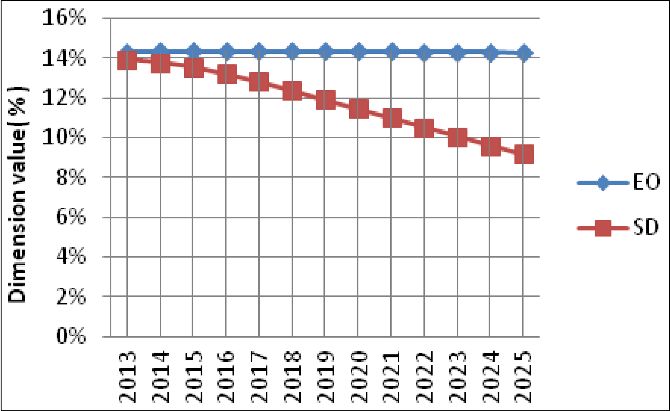 Sustainability 06 02320 g004