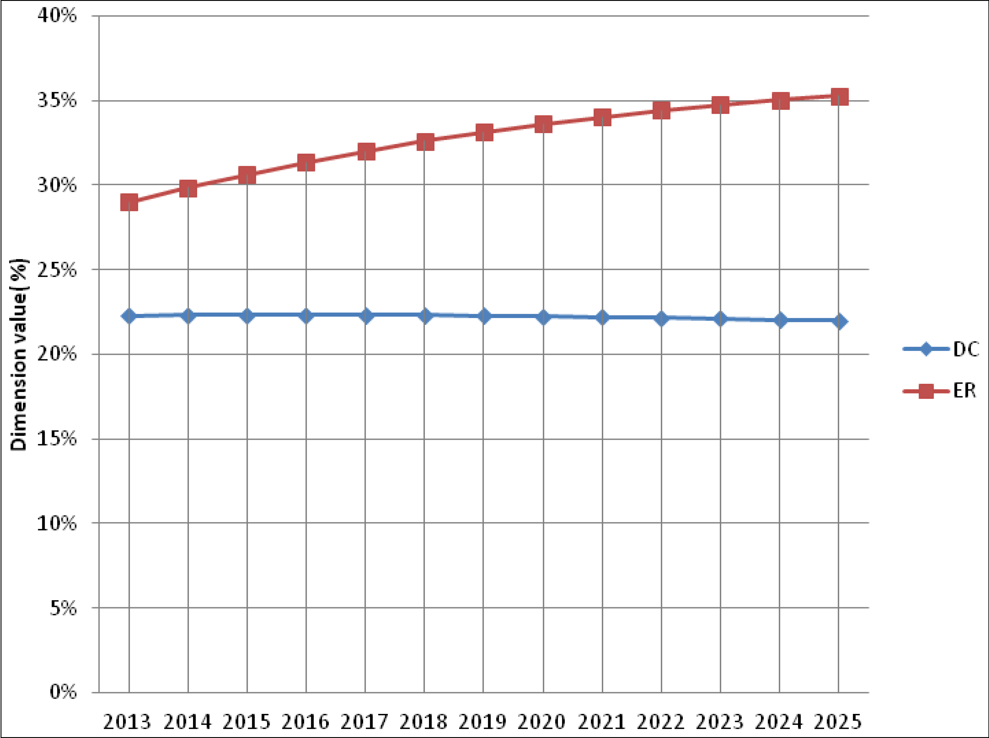Sustainability 06 02320 g005