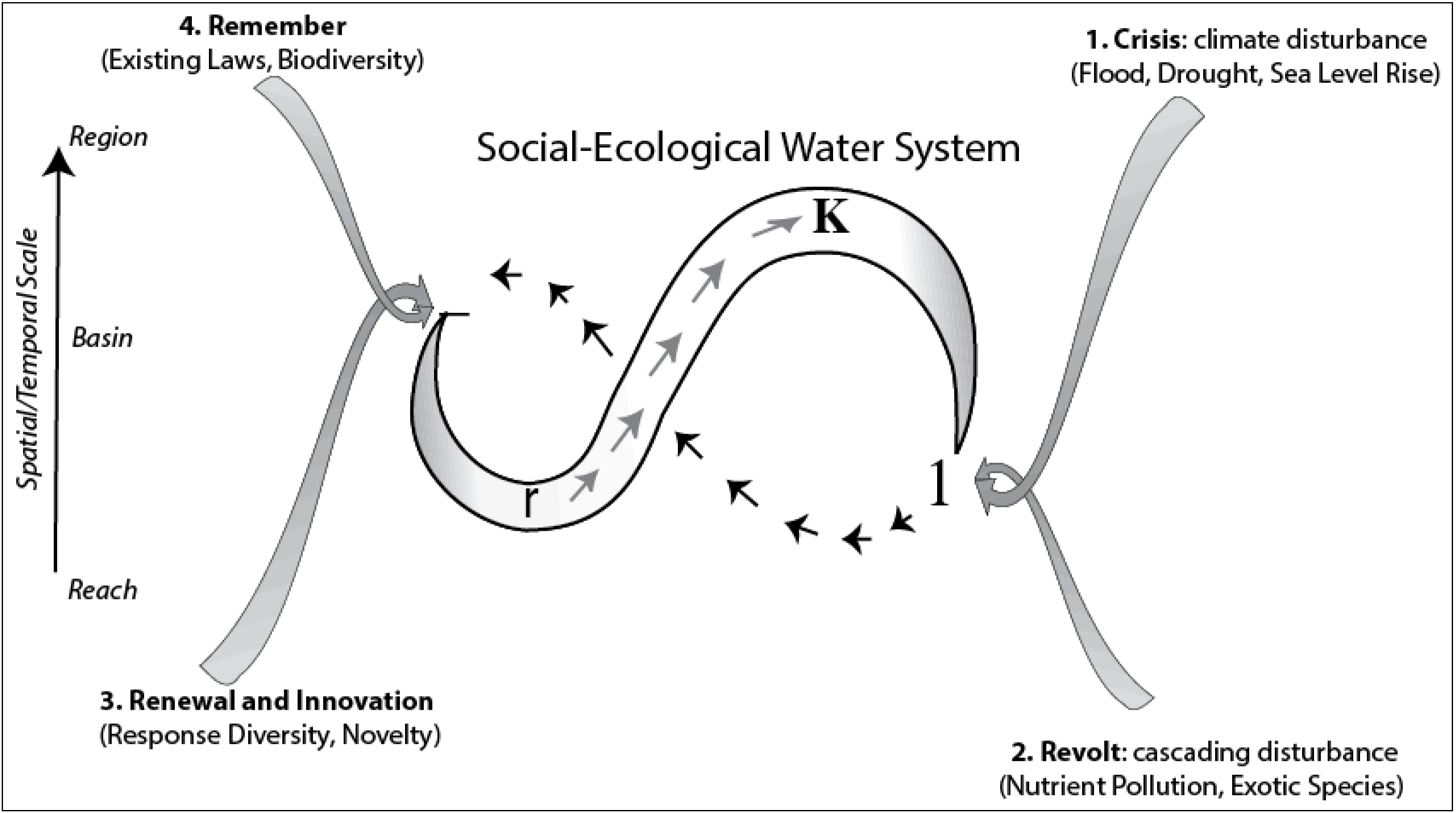 Sustainability 06 02338 g001 1024