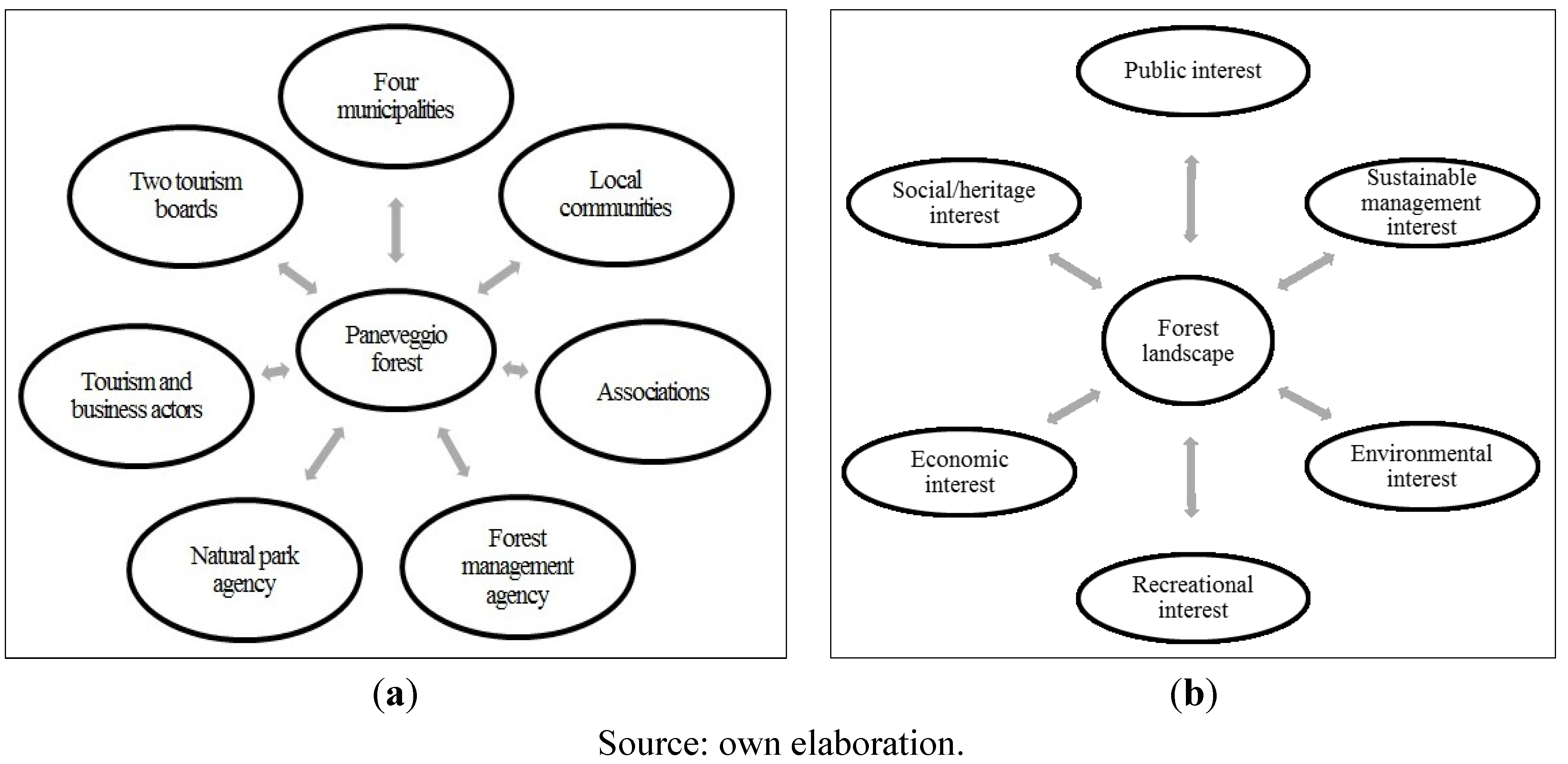 Sustainability 06 02379 g001 1024