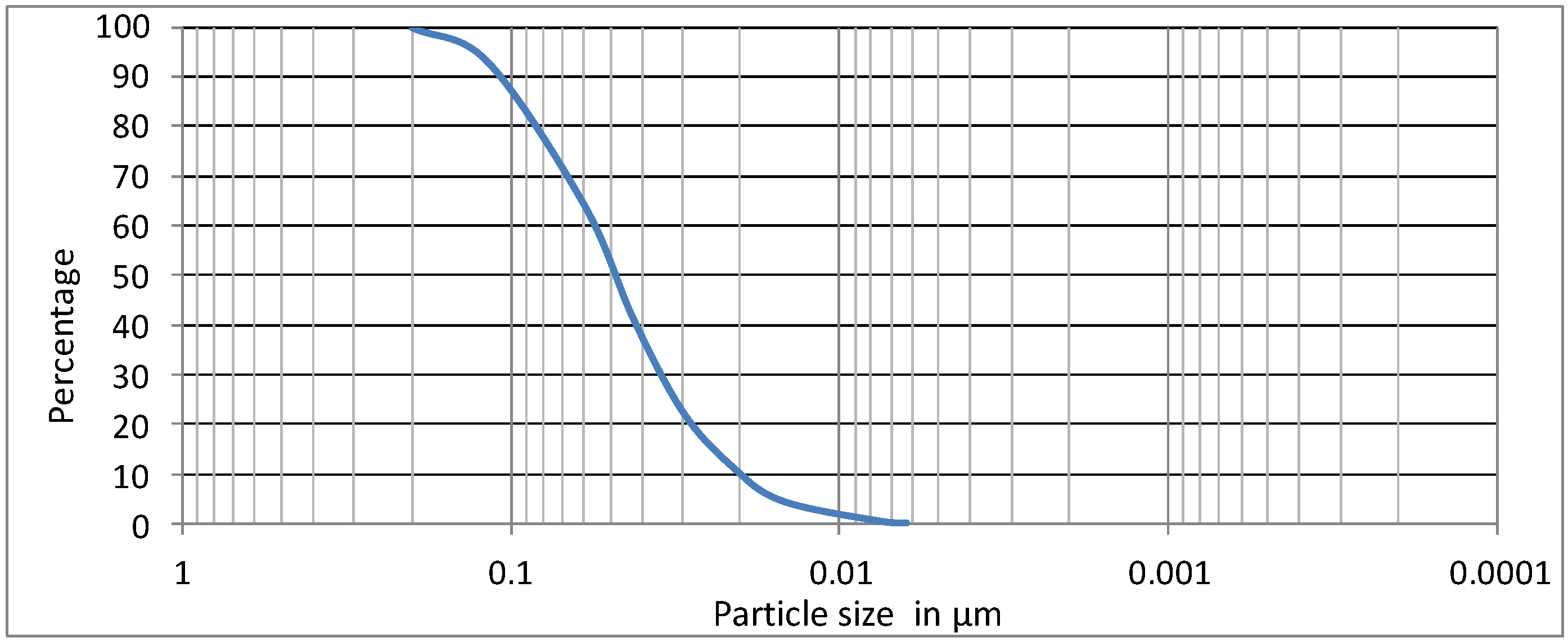 Sustainability 06 03686 g004