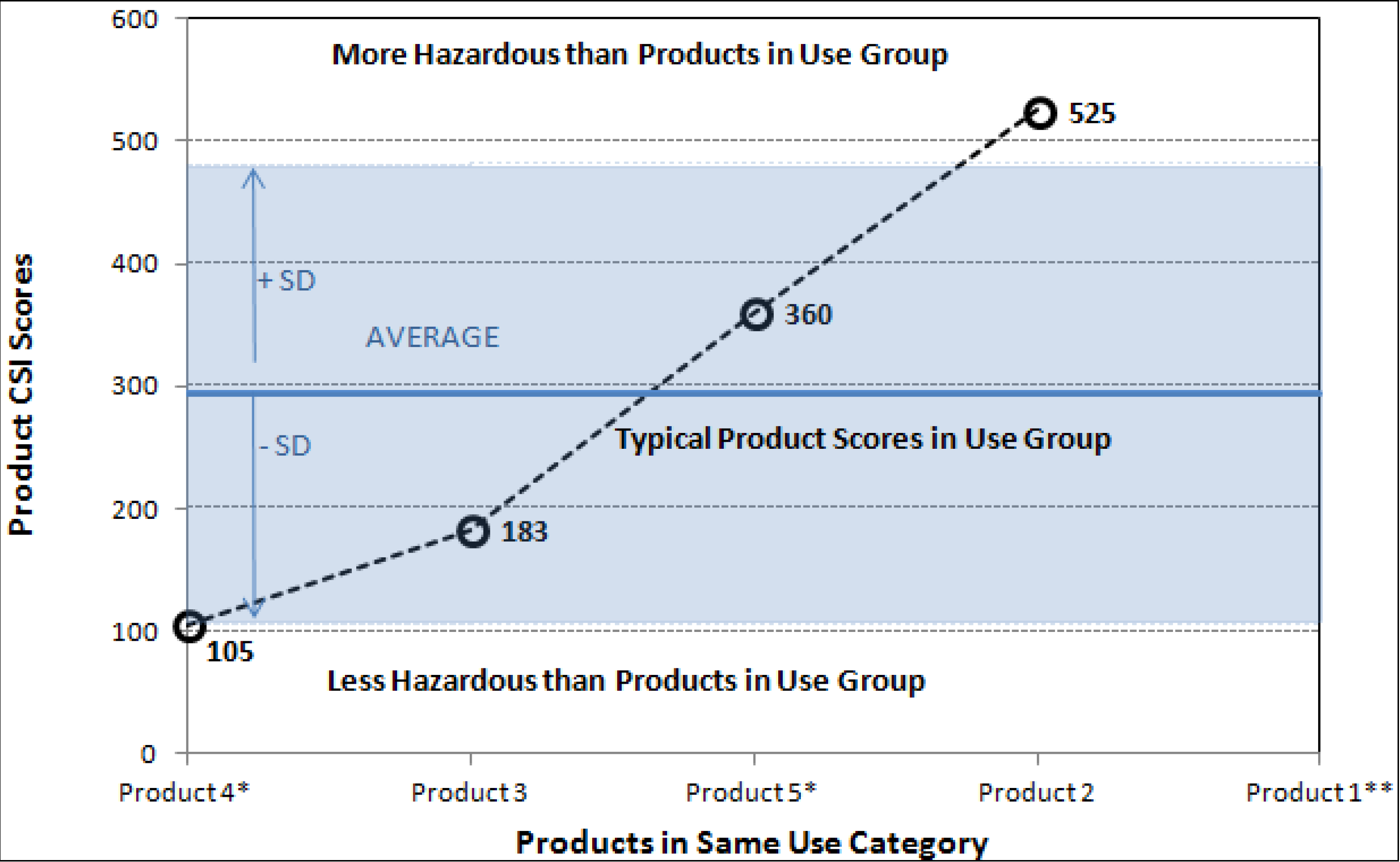 Sustainability 06 03993 g001 1024