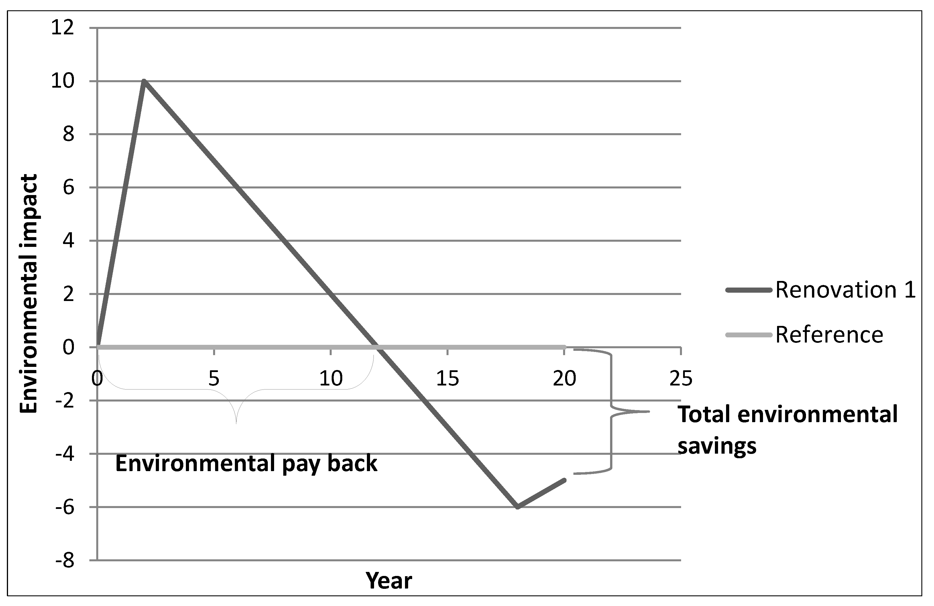 Sustainability 06 04227 g001