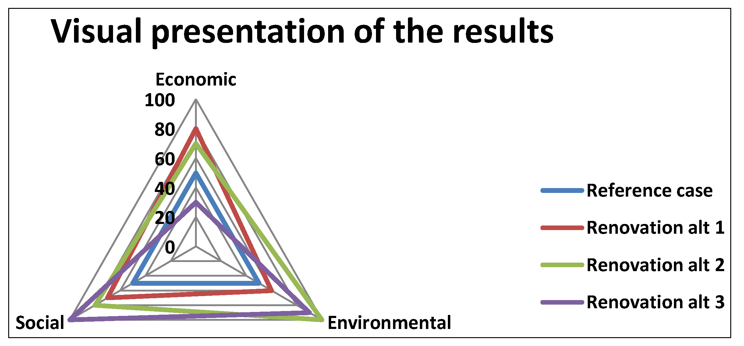 Sustainability 06 04227 g004