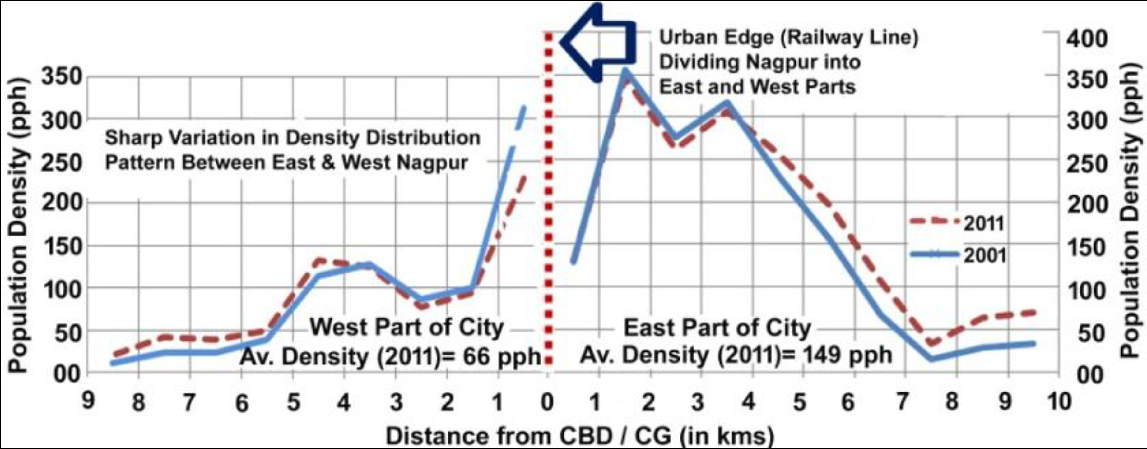 Sustainability 06 04246 g007 1024