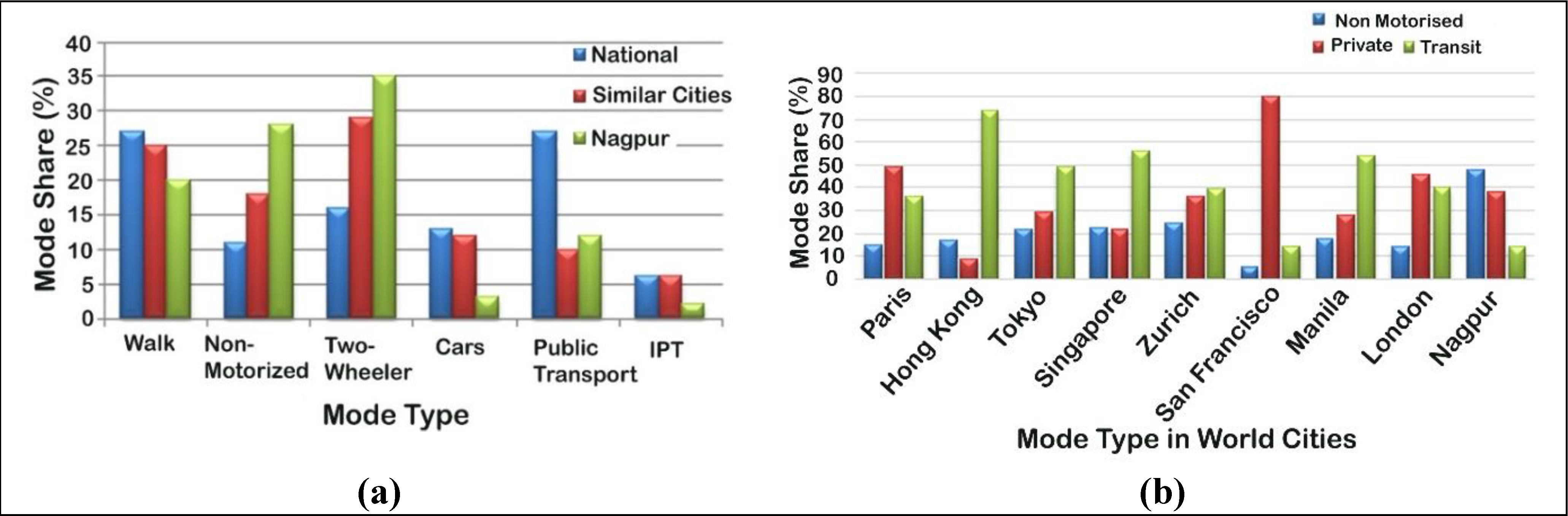 Sustainability 06 04246 g009 1024