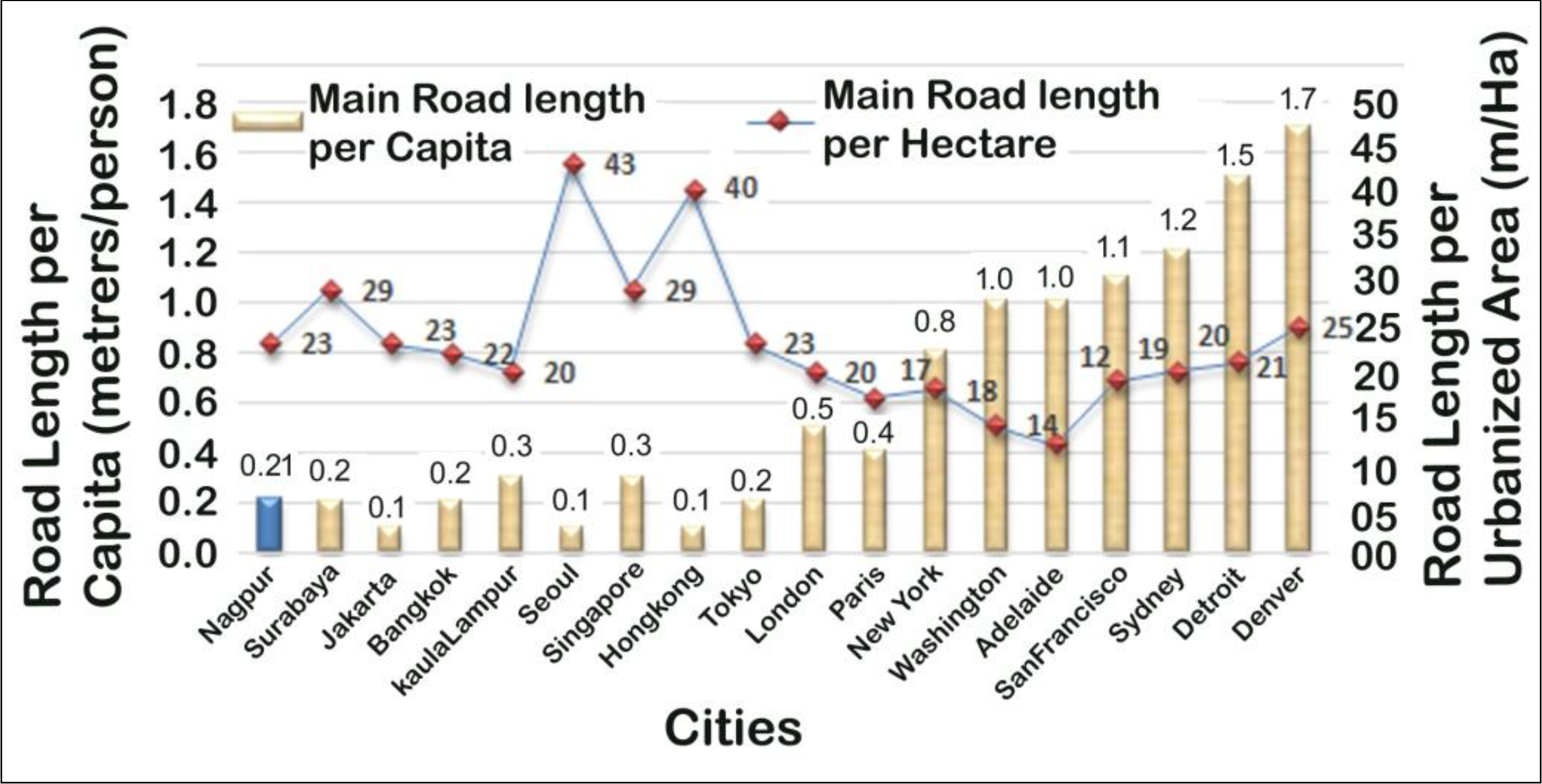 Sustainability 06 04246 g010 1024