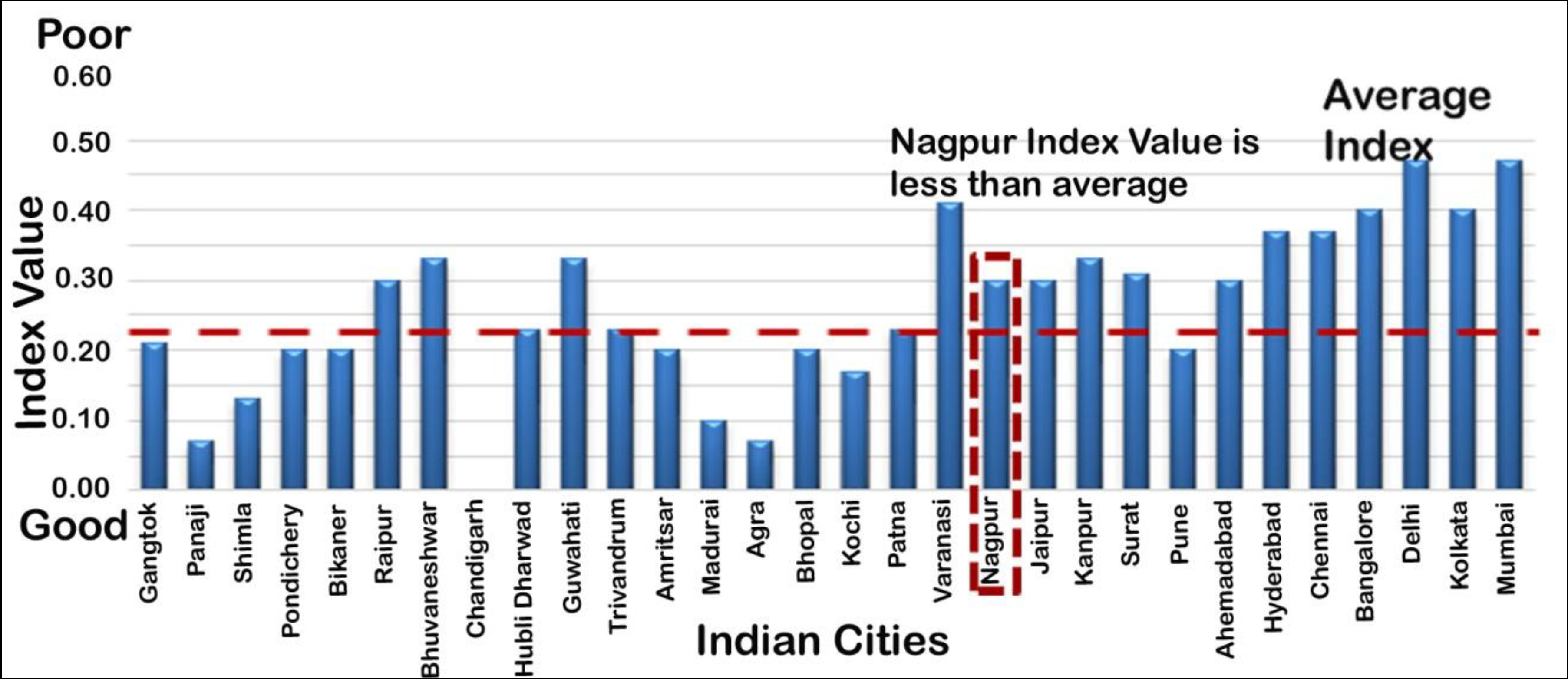 Sustainability 06 04246 g011 1024
