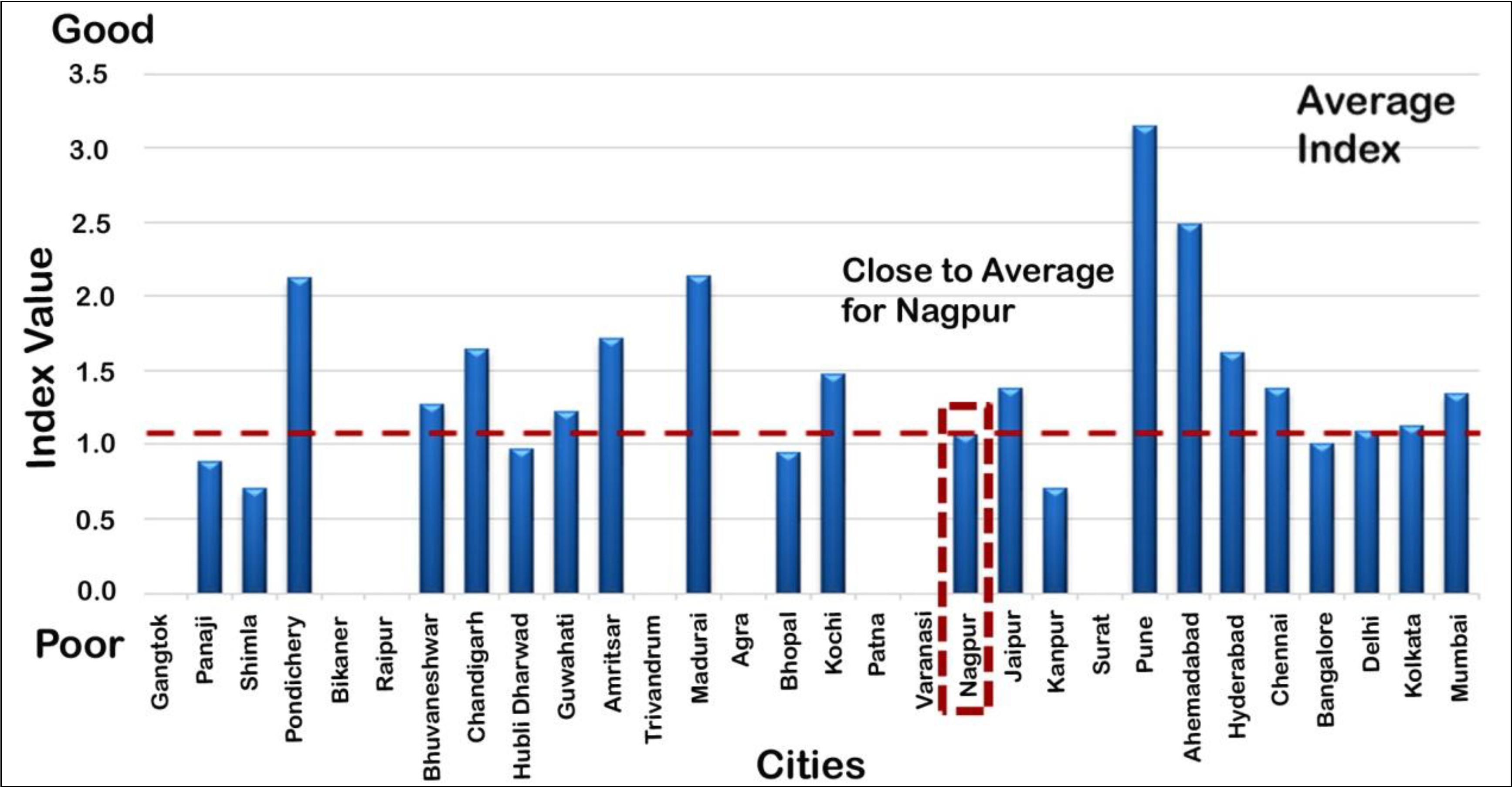 Sustainability 06 04246 g013 1024