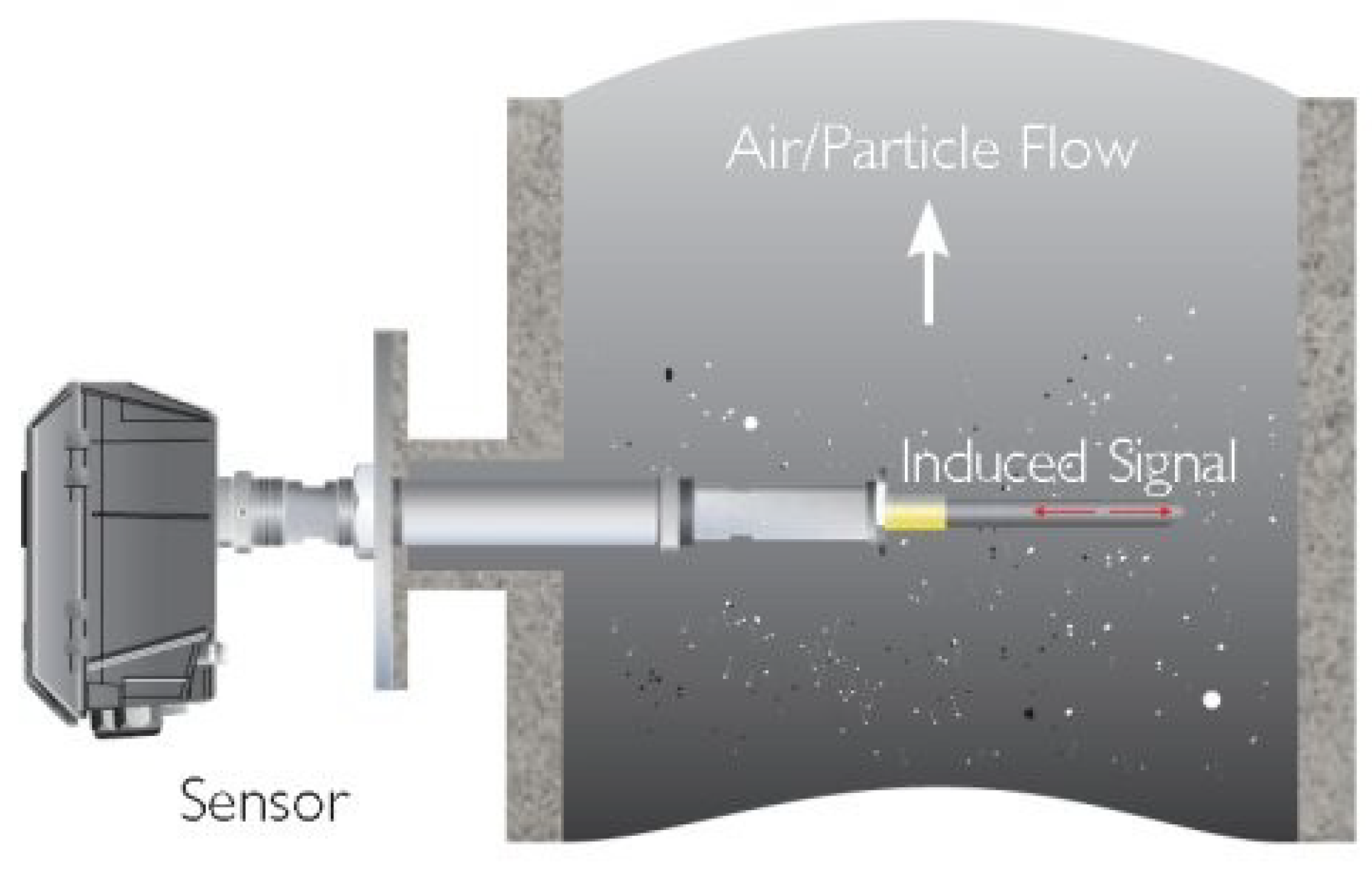 Sustainability 06 04287 g005 1024