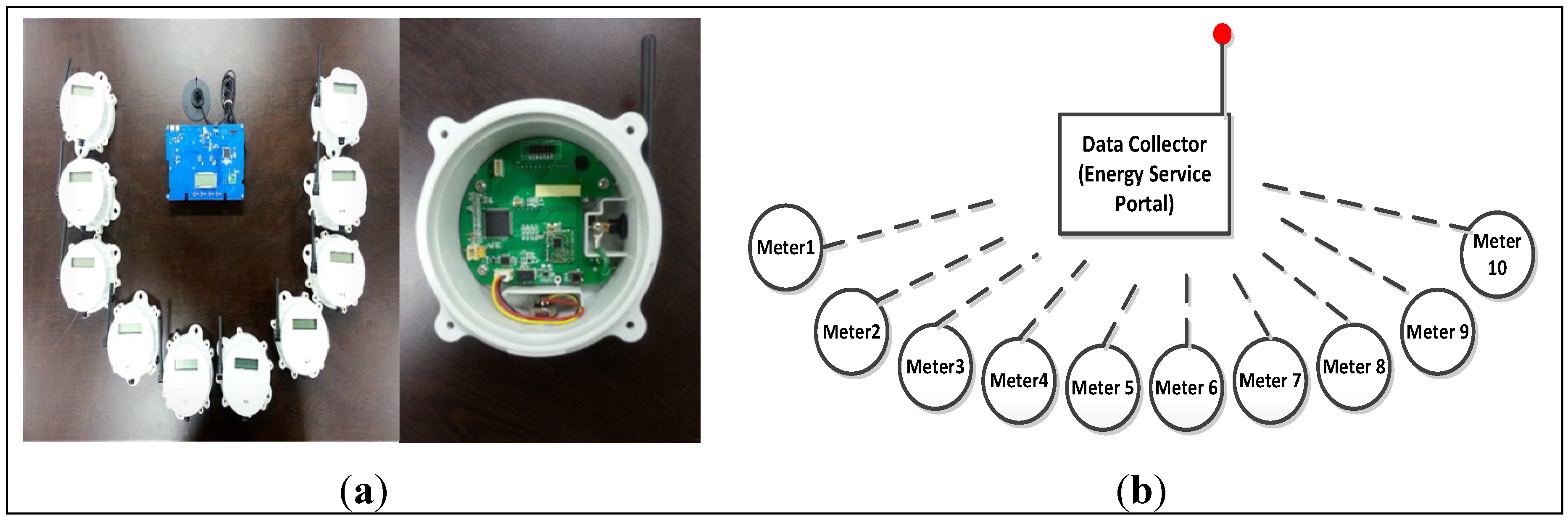 Sustainability 06 04326 g001 1024