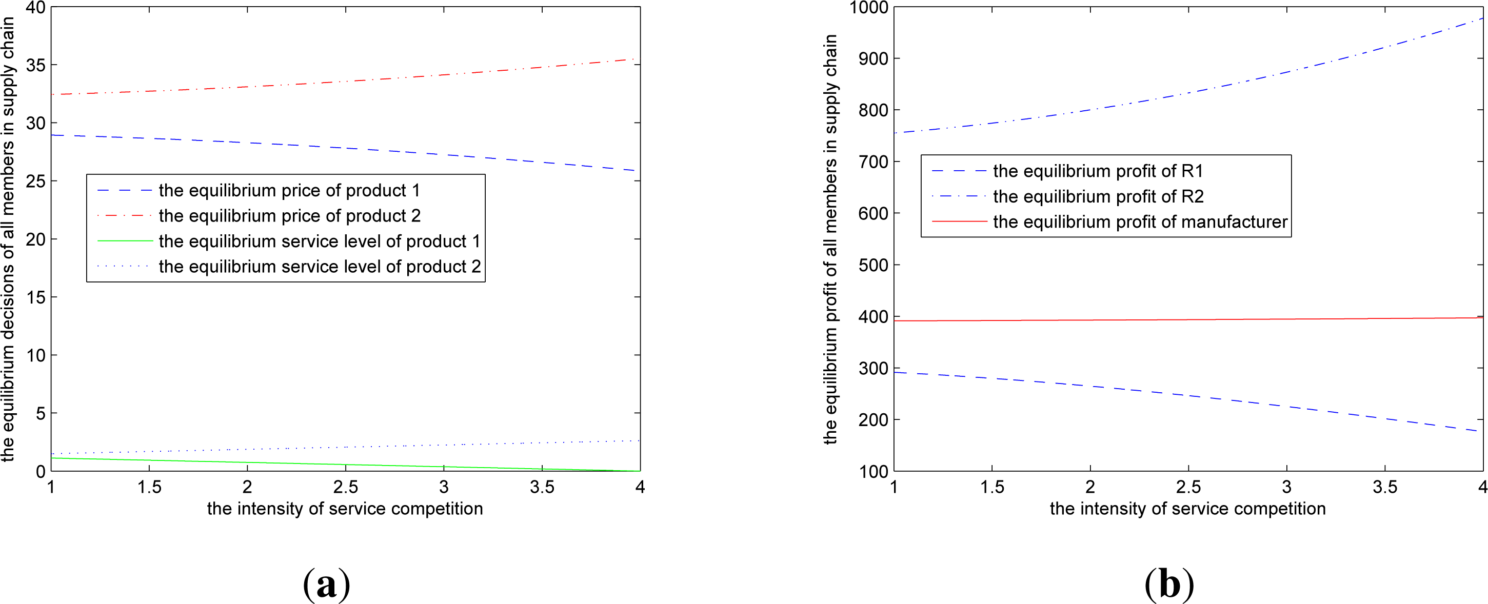 Sustainability 06 04339f1 1024