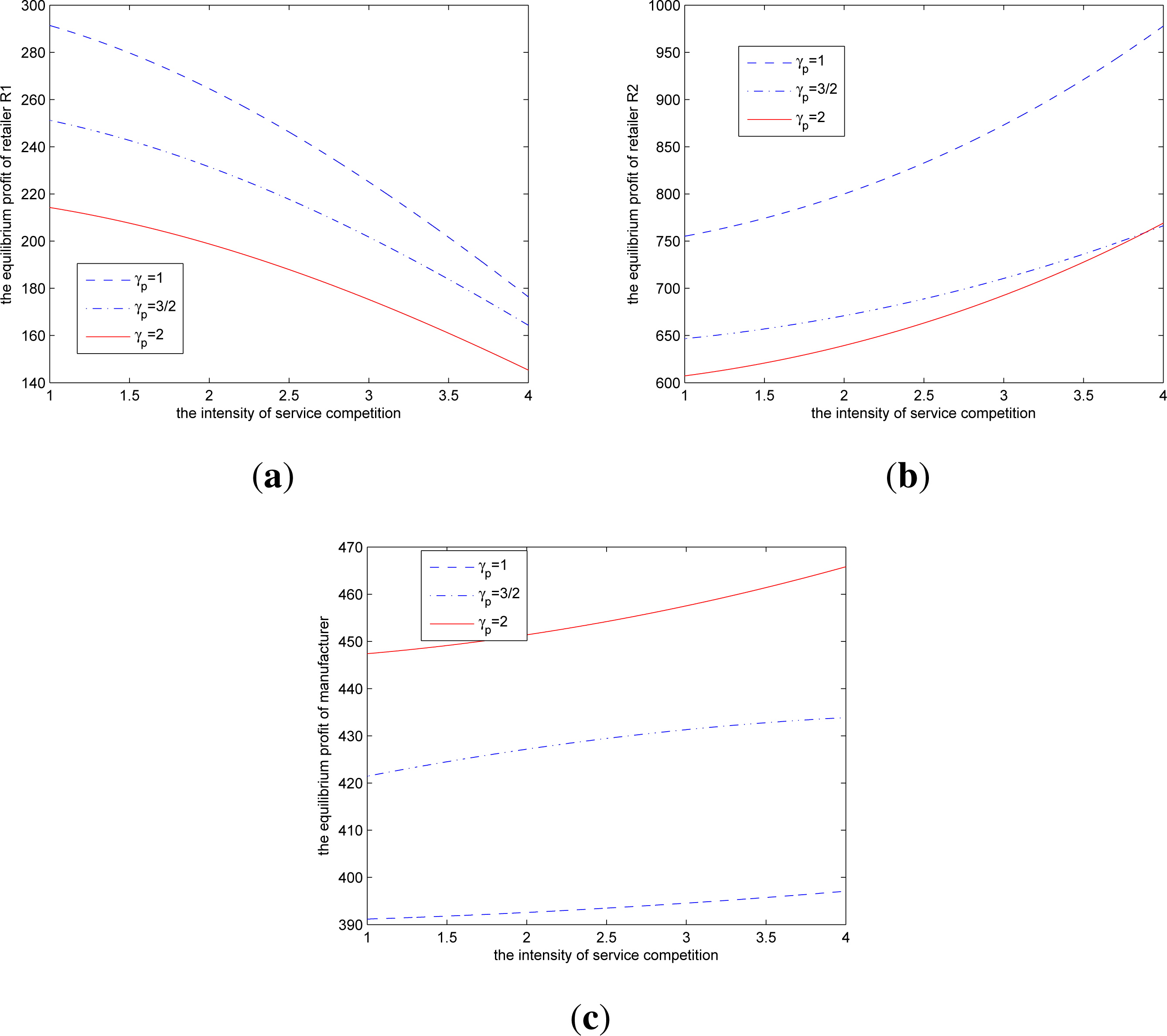 Sustainability 06 04339f3 1024