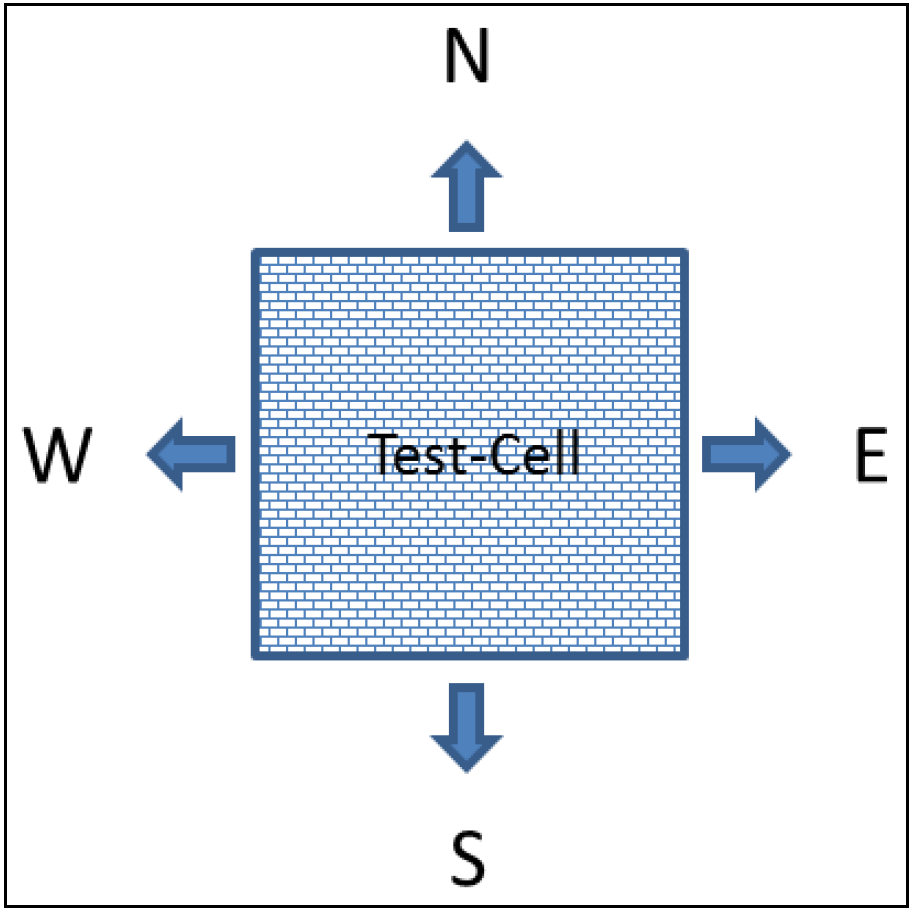 Sustainability 06 04514 g002