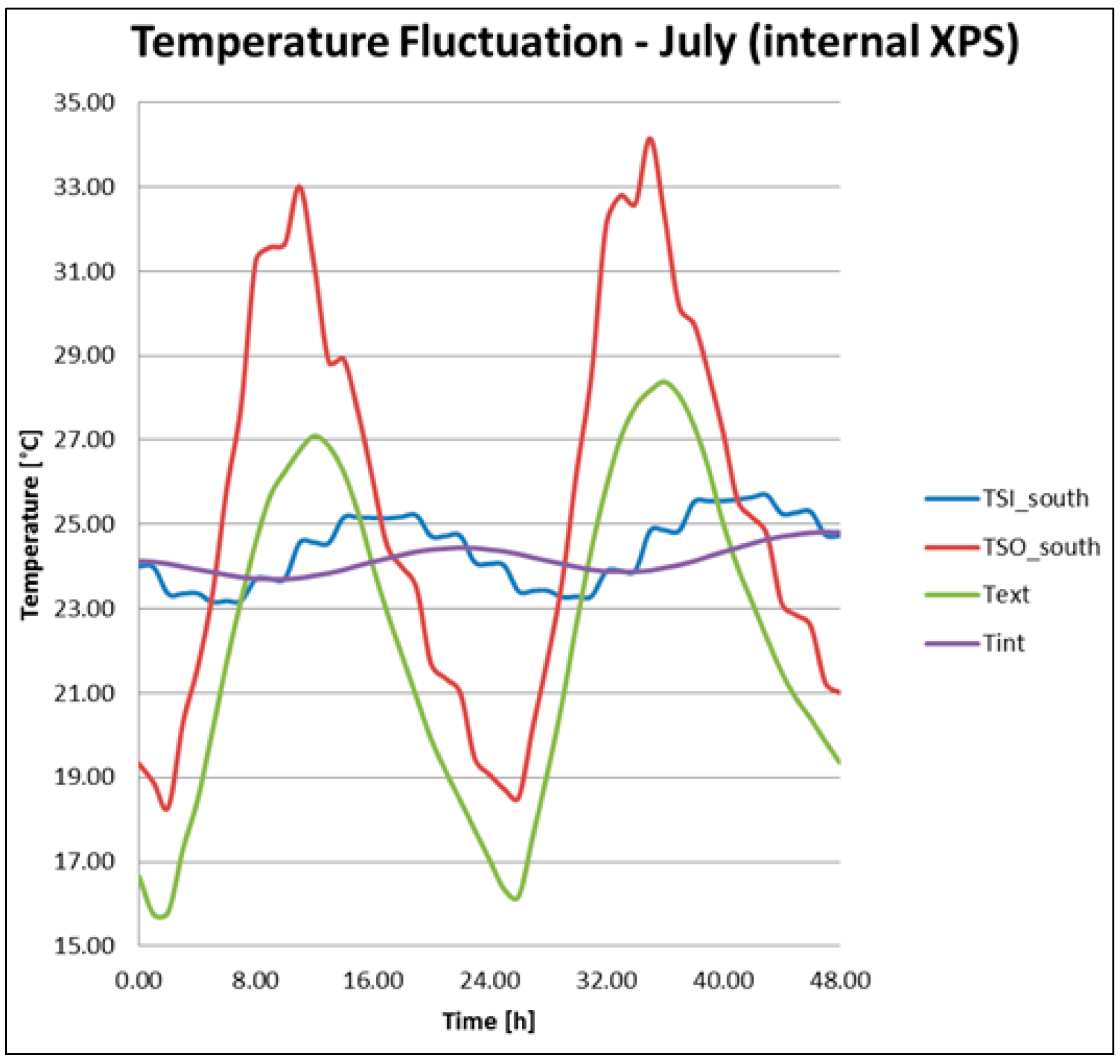 Sustainability 06 04514 g003