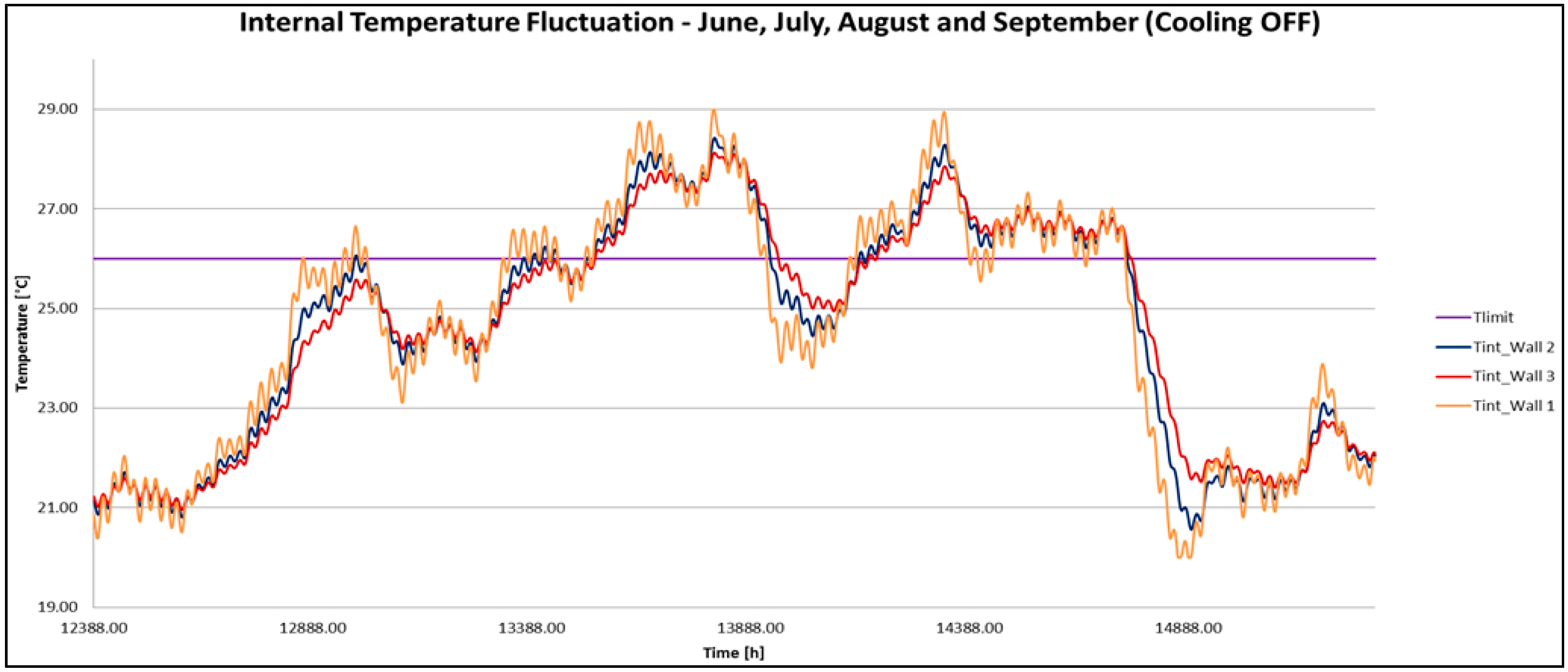 Sustainability 06 04514 g006
