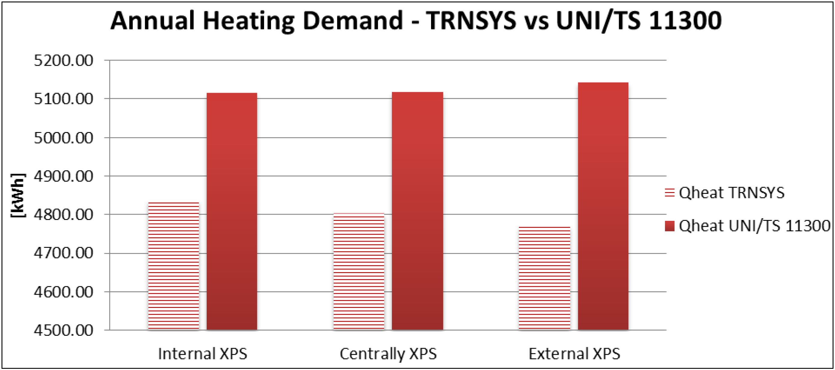 Sustainability 06 04514 g007
