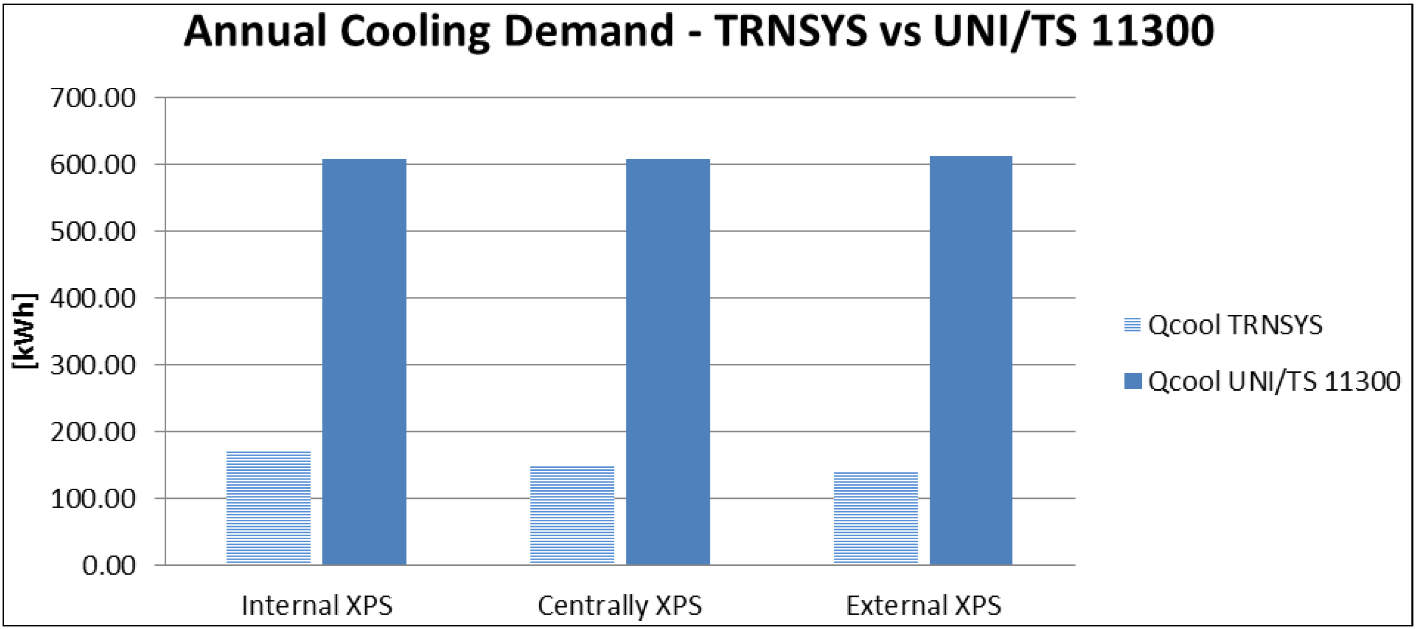 Sustainability 06 04514 g008