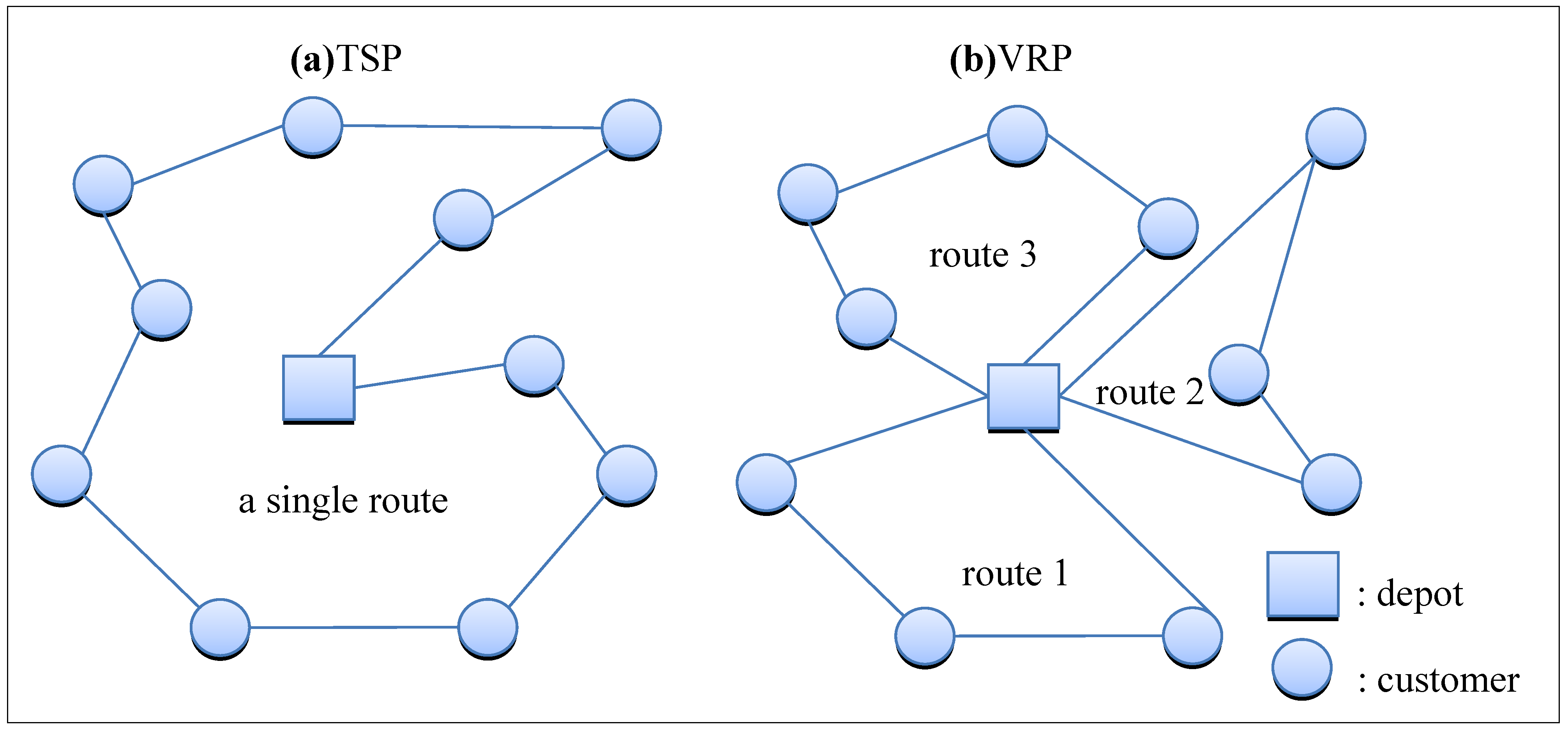 Vrp. Travelling Salesman problem. Сервис маршрутизации VRP. Traveling Salesman дизайн. VRP точки.