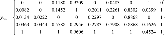 Sustainability 06 04685 i014