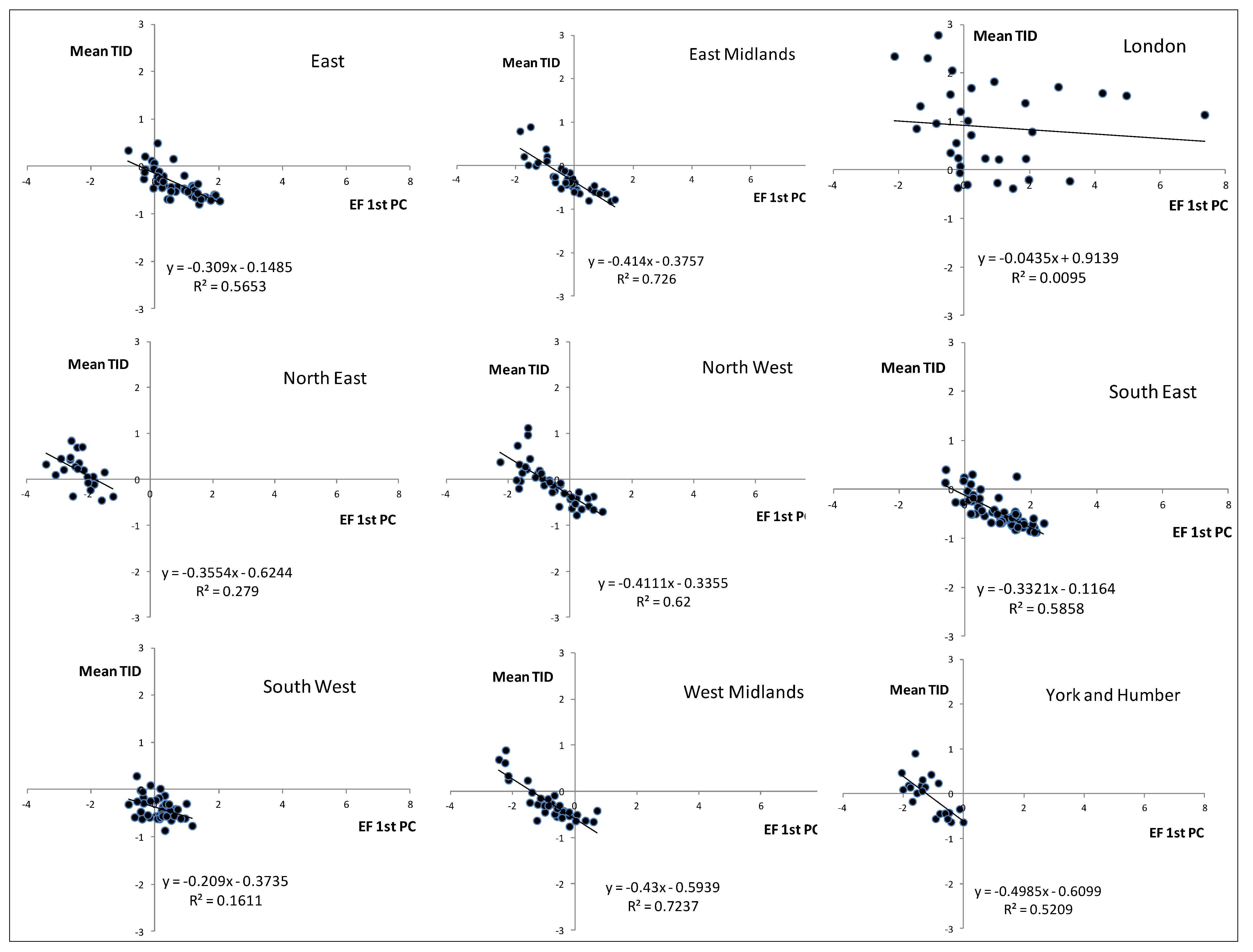 Sustainability 06 04749 g007 1024