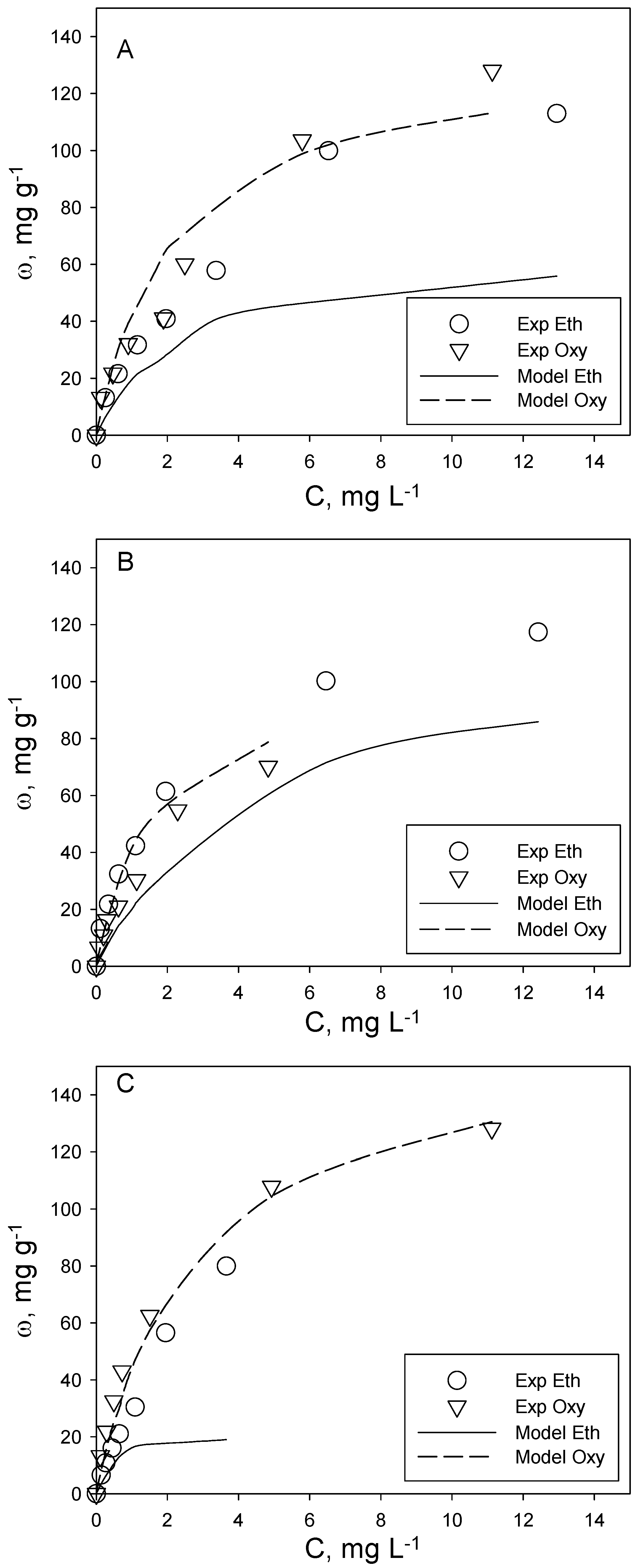 Sustainability 06 04807 g003 1024