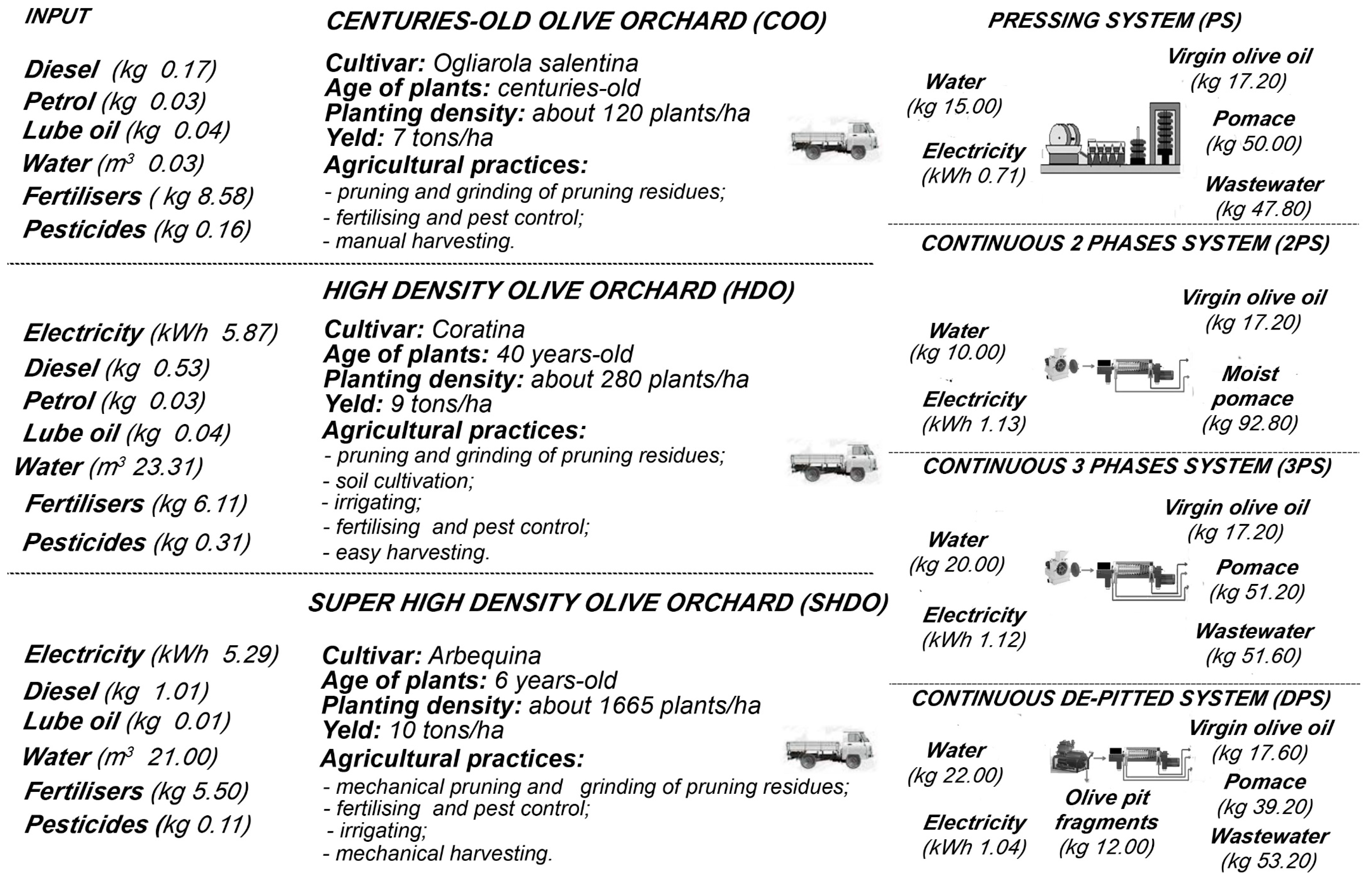 Sustainability 06 04966 g002 1024