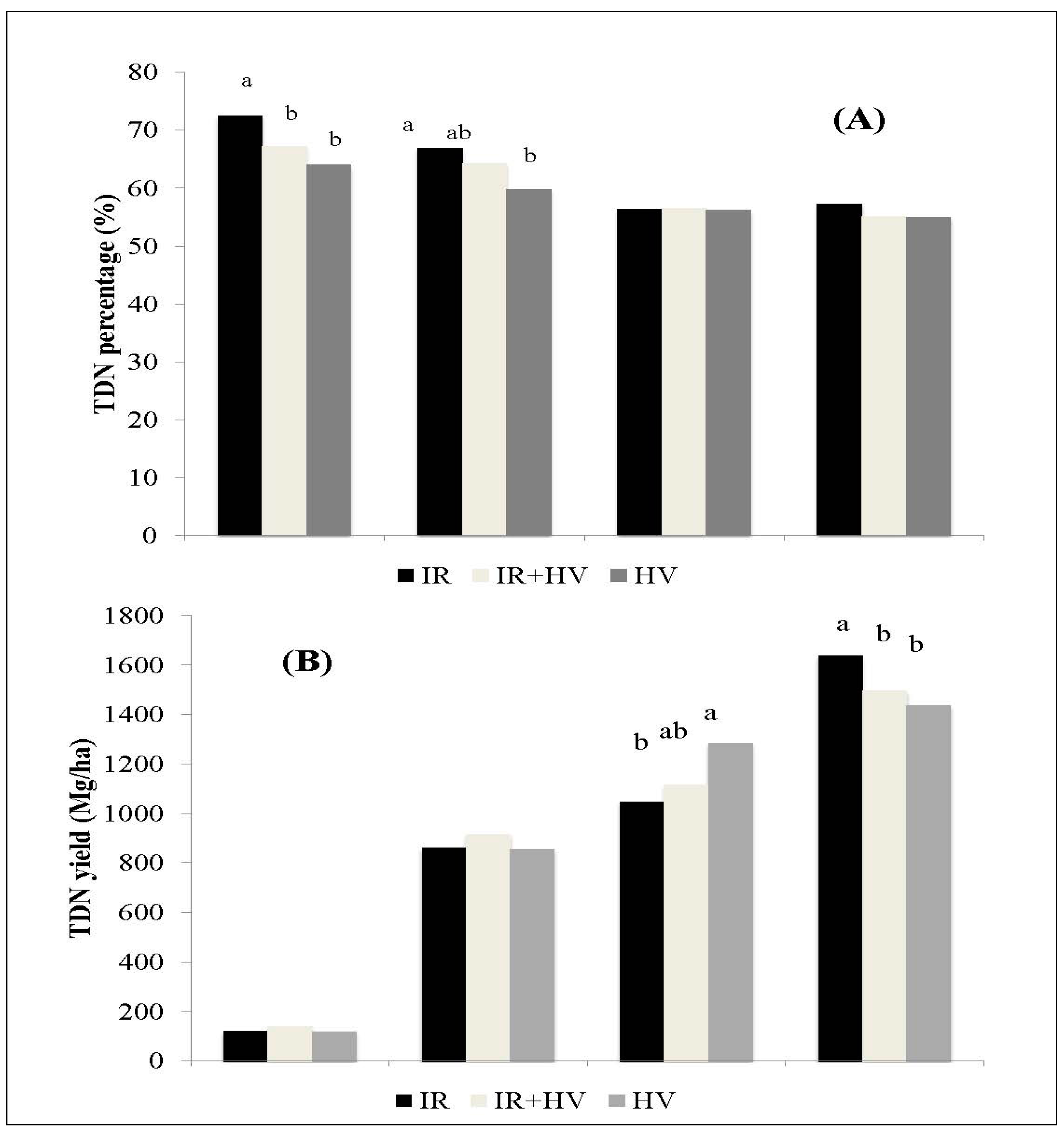 Sustainability 06 04975 g003