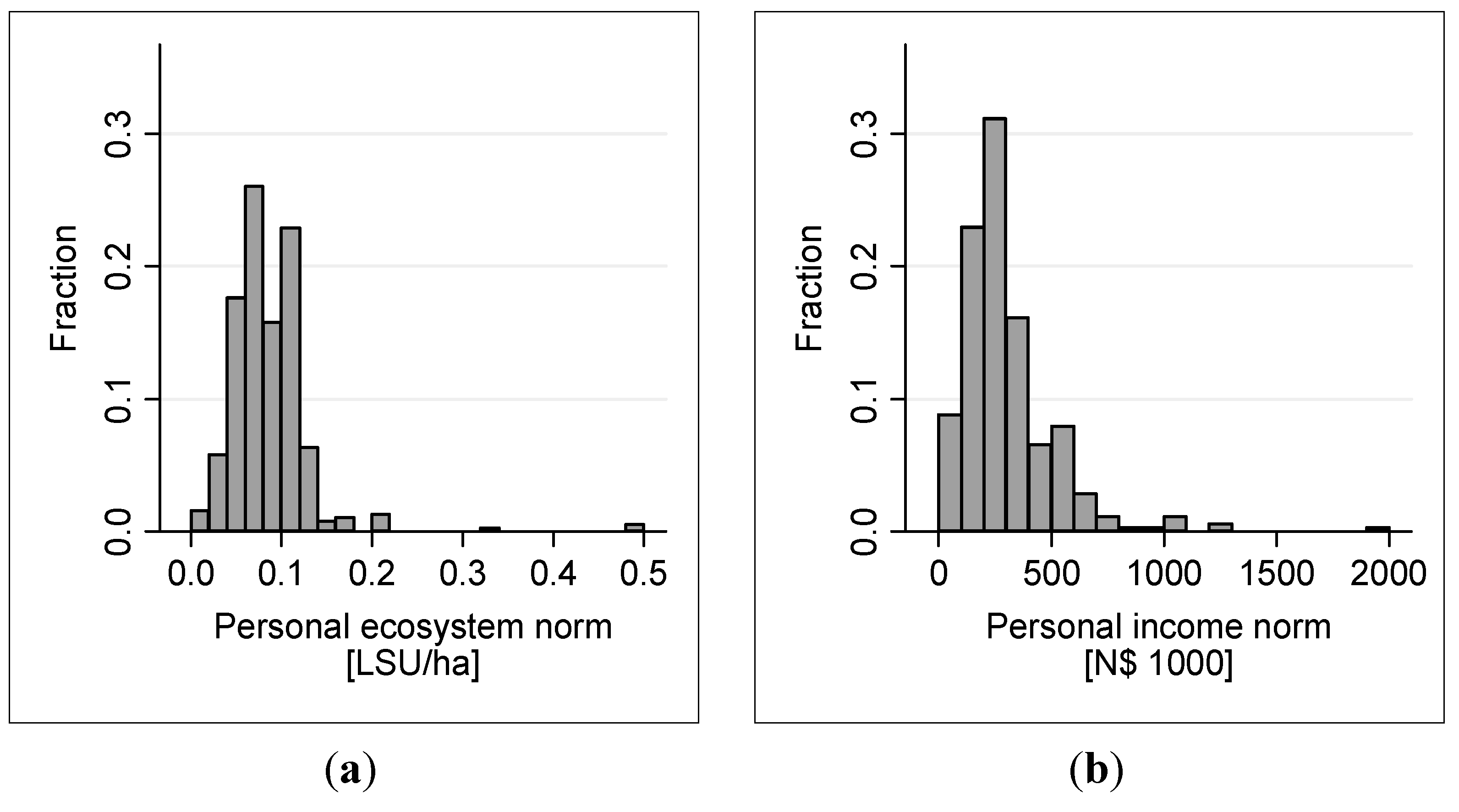 Sustainability 06 04990 g001