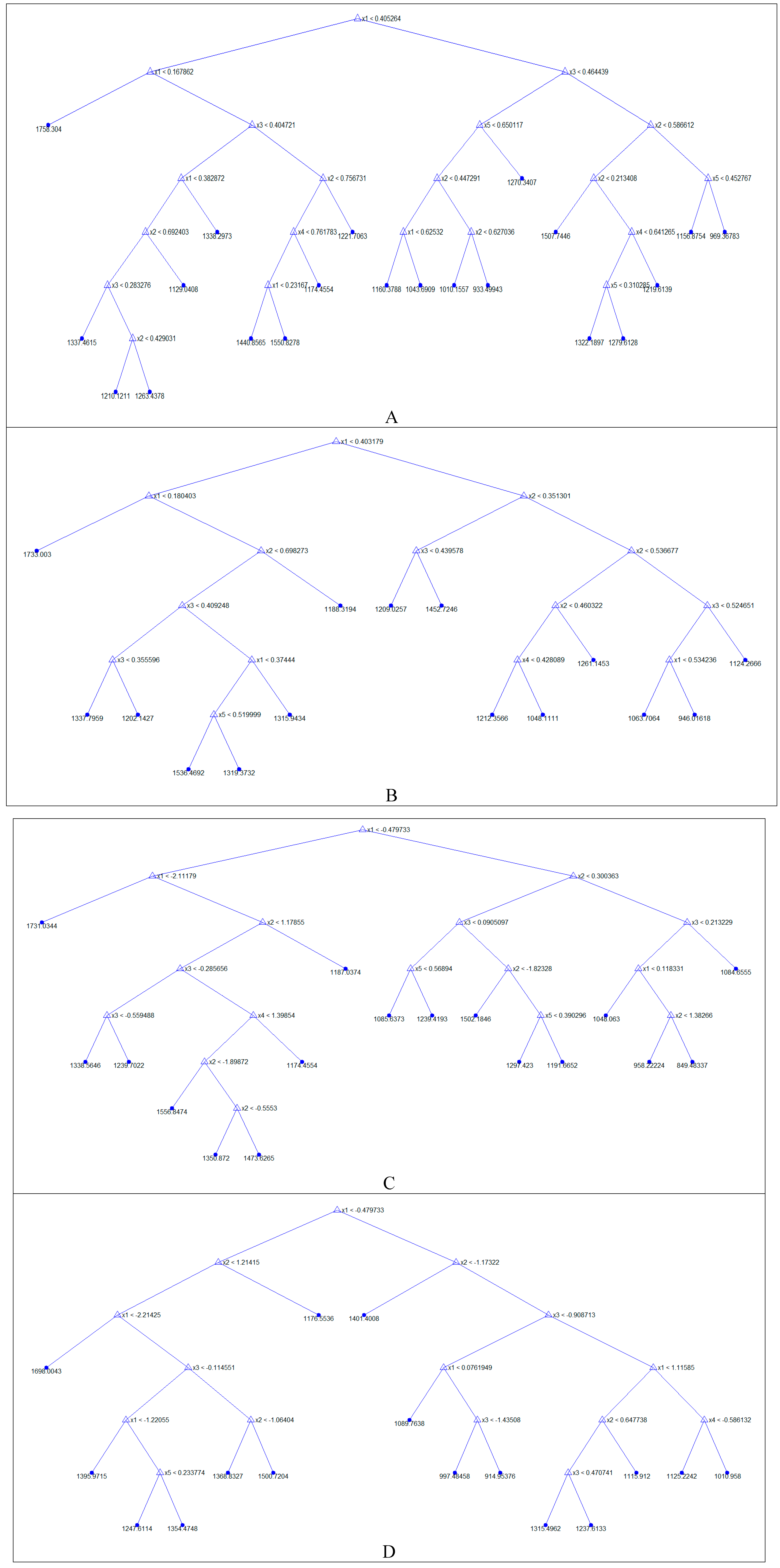 Sustainability 06 05107 g005 1024