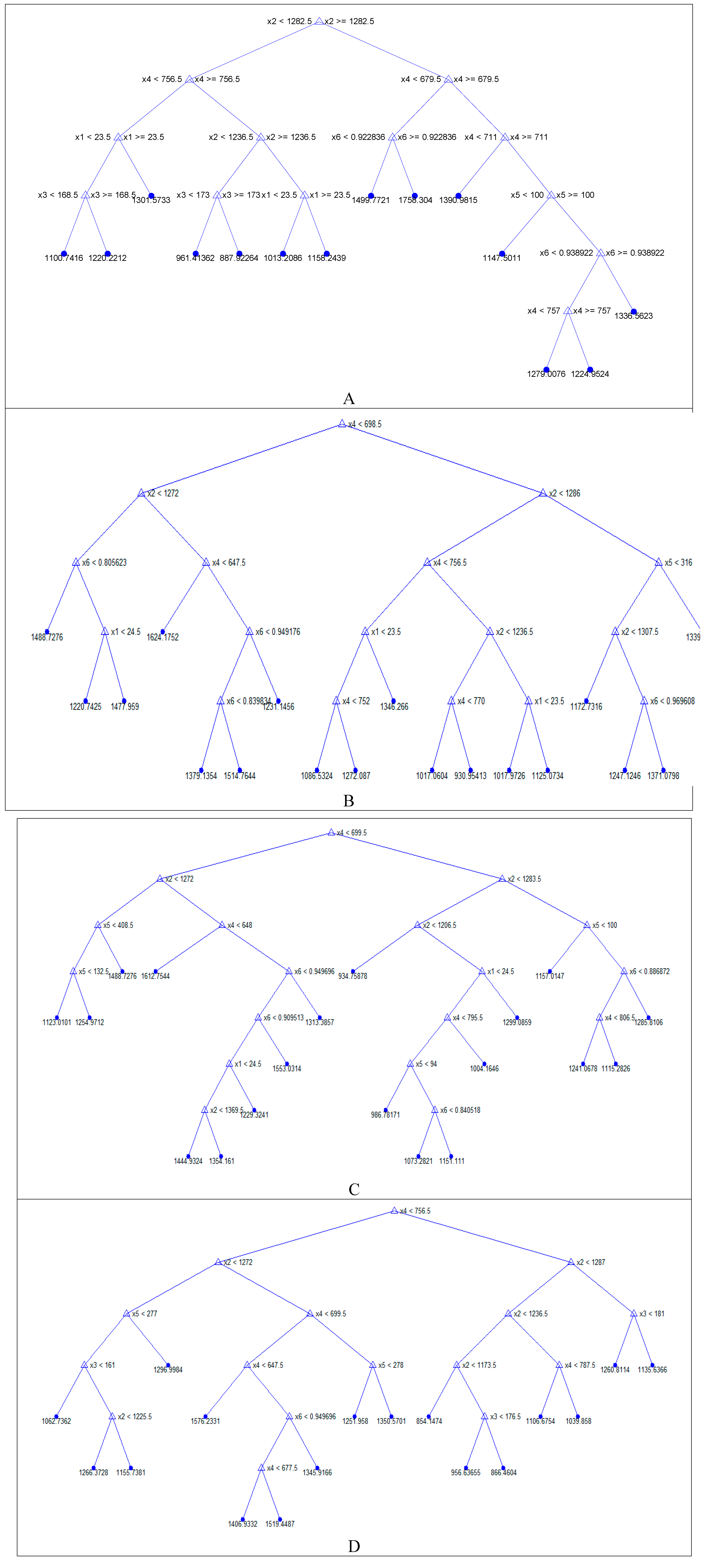 Sustainability 06 05107 g006 1024