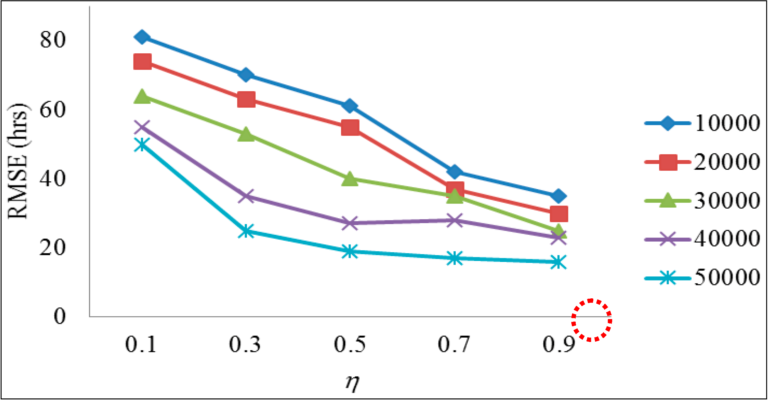 Sustainability 06 05107 g008 1024