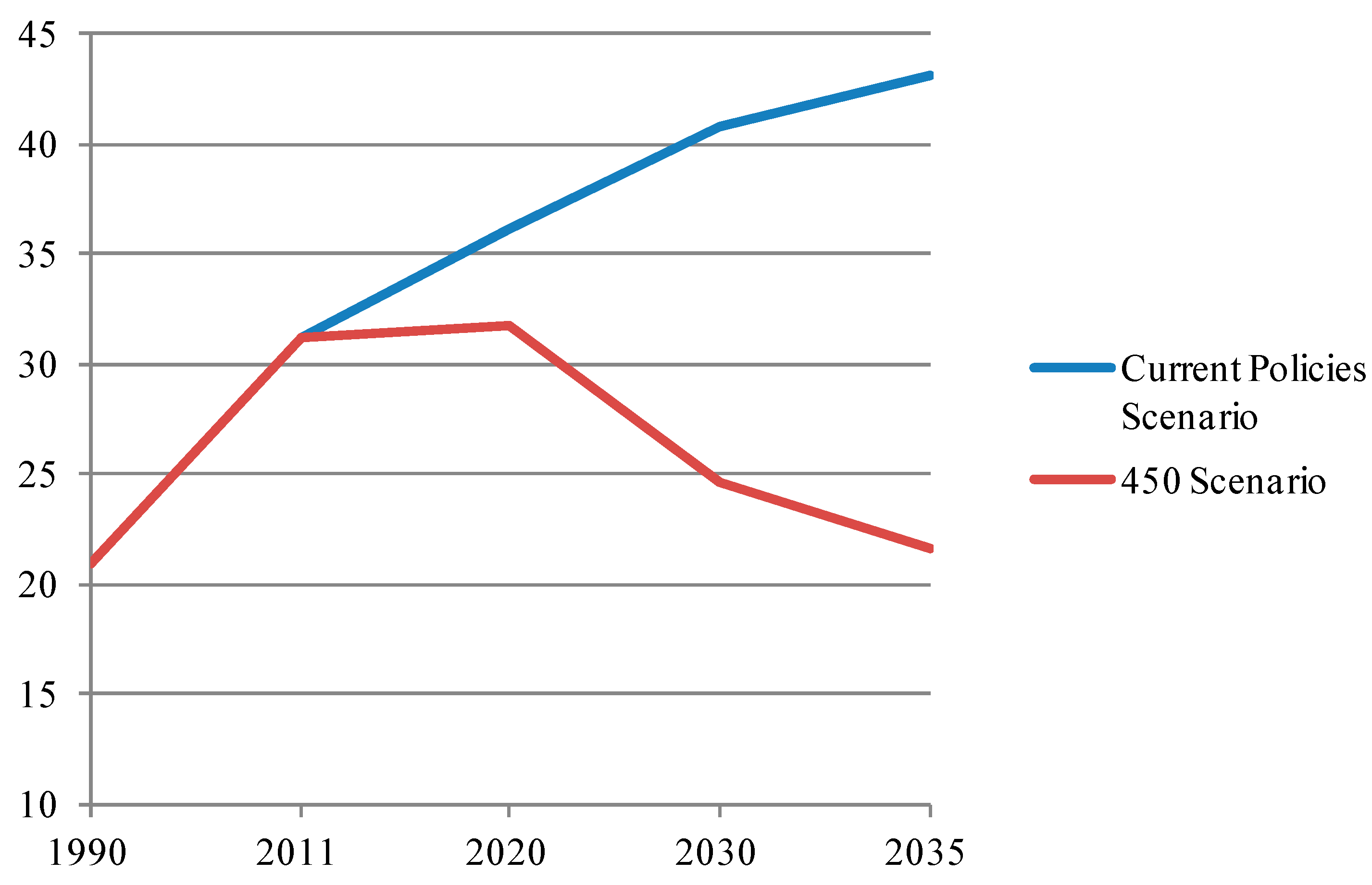 Sustainability 06 05378 g002 1024