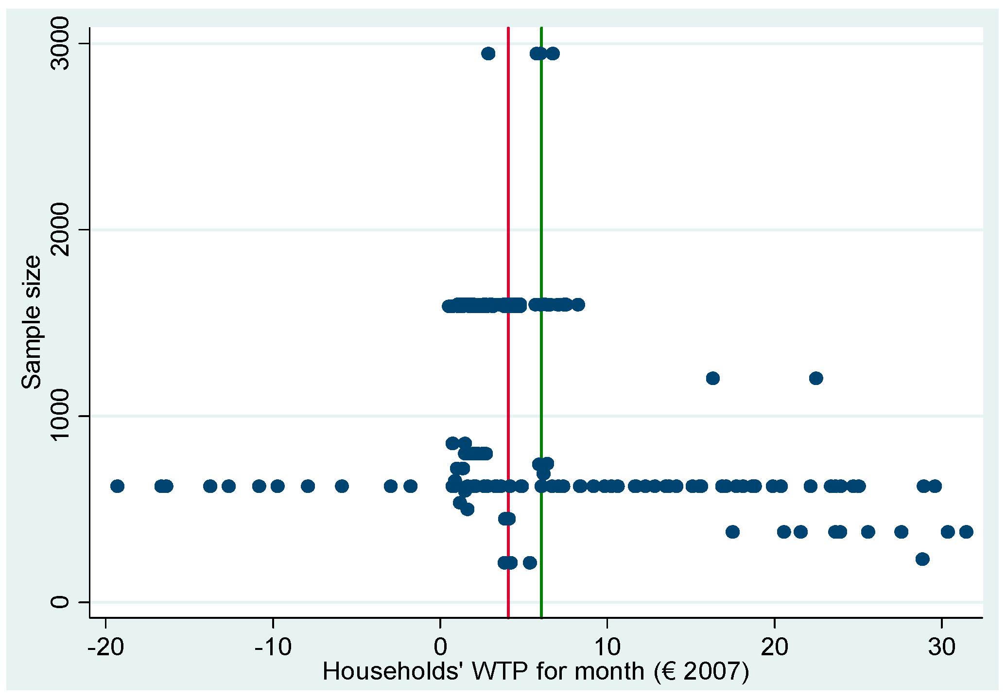 Sustainability 06 05378 g005 1024