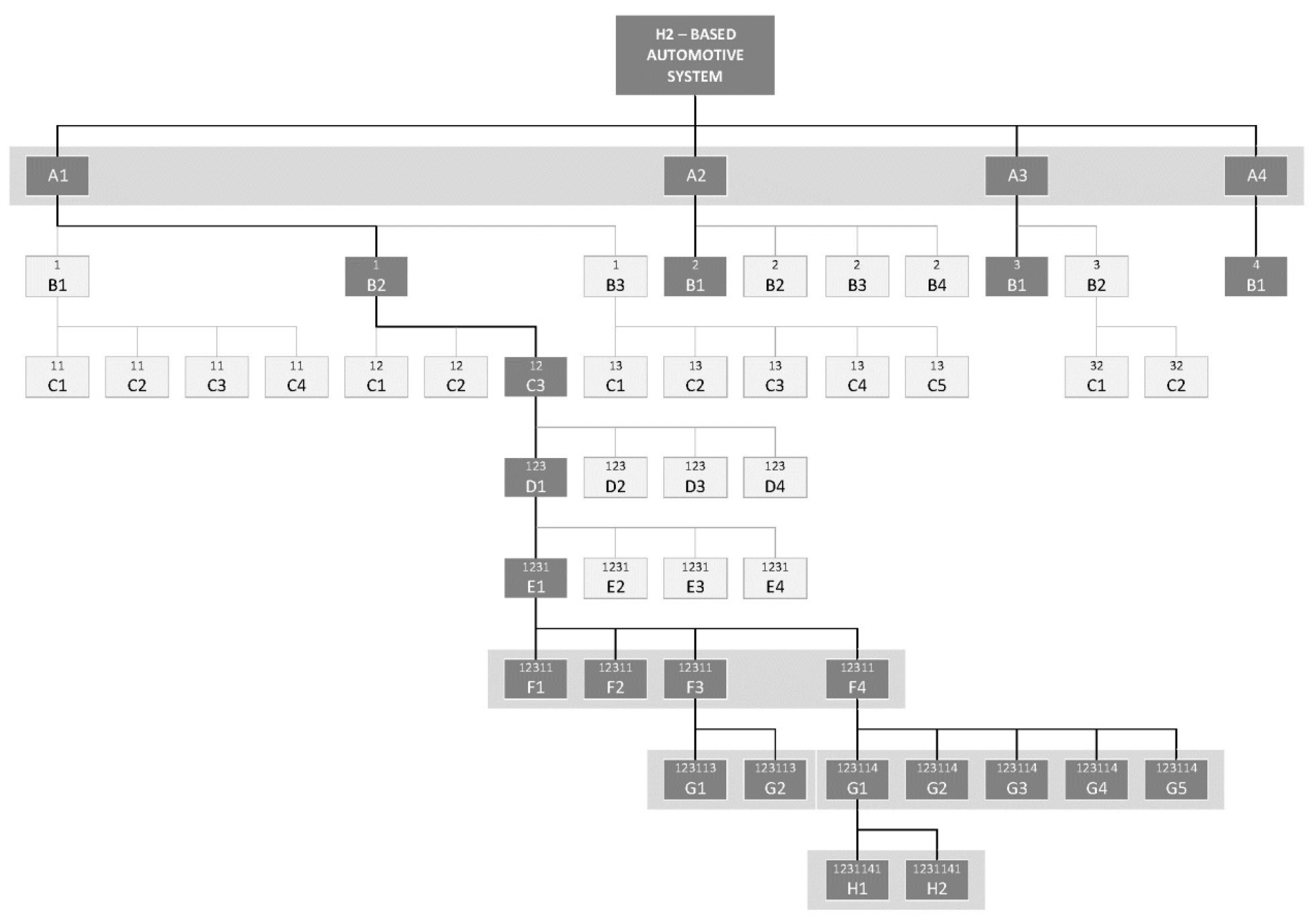 Sustainability 06 05463 g005 1024