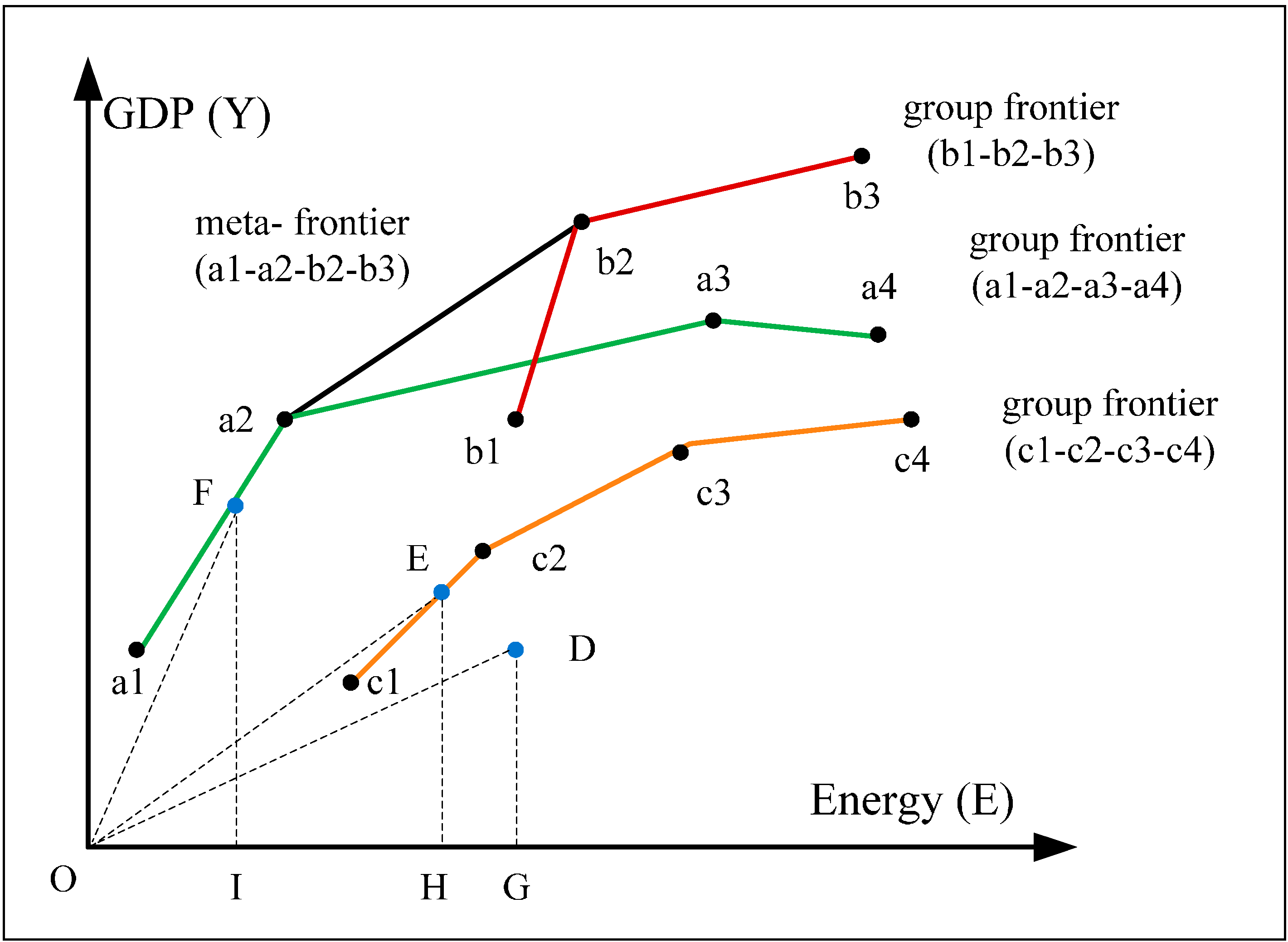 Sustainability 06 05476 g002 1024