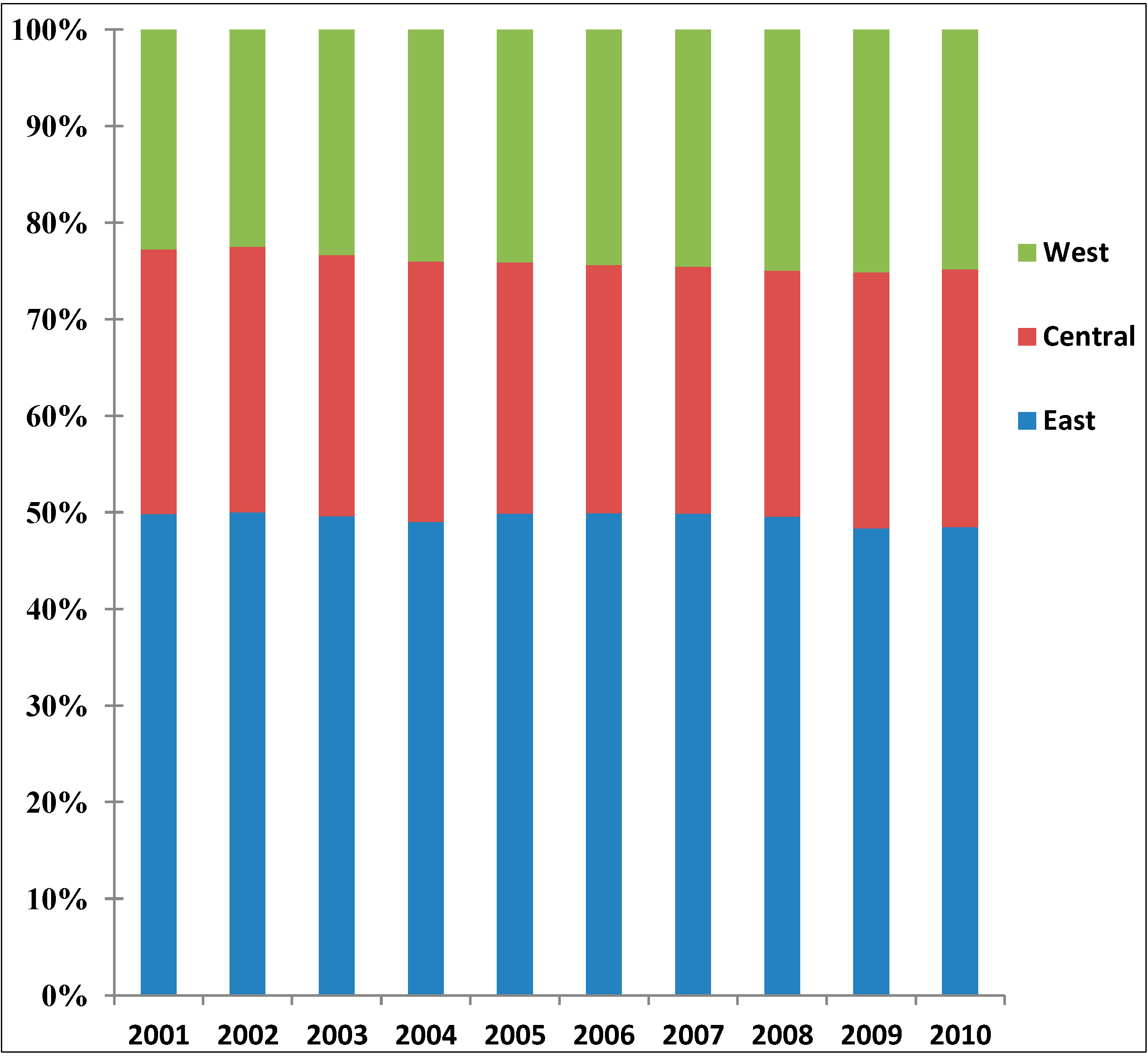 Sustainability 06 05476 g006 1024