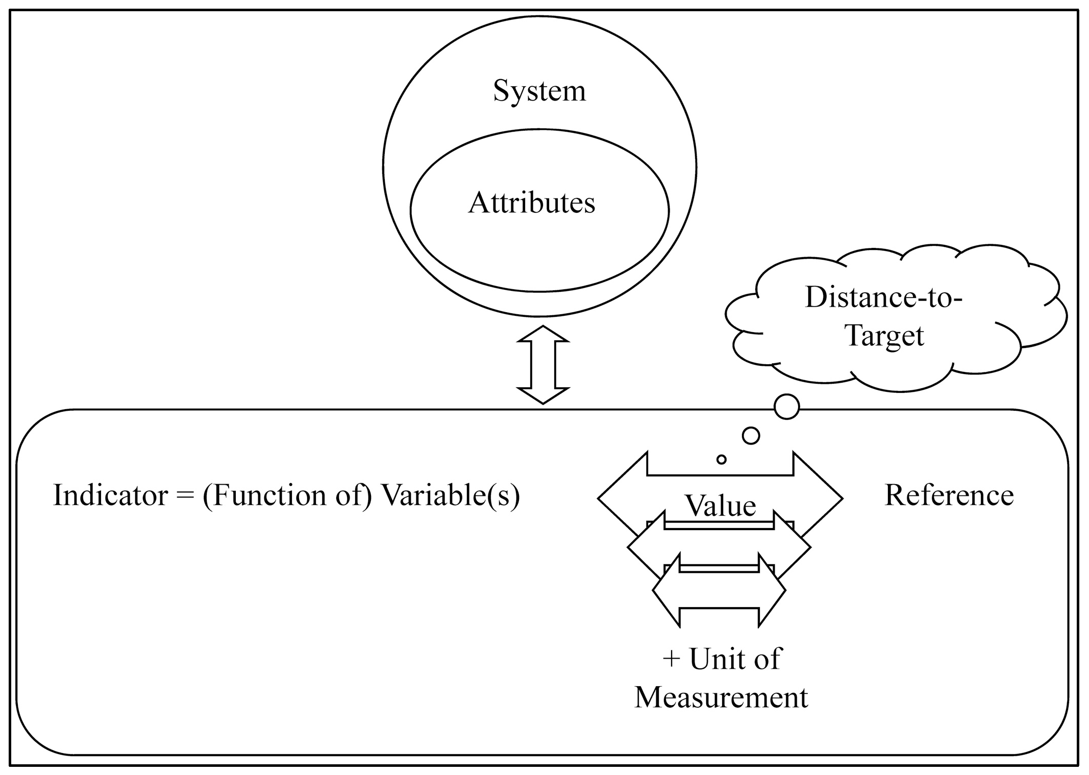 Sustainability 06 05512 g001 1024