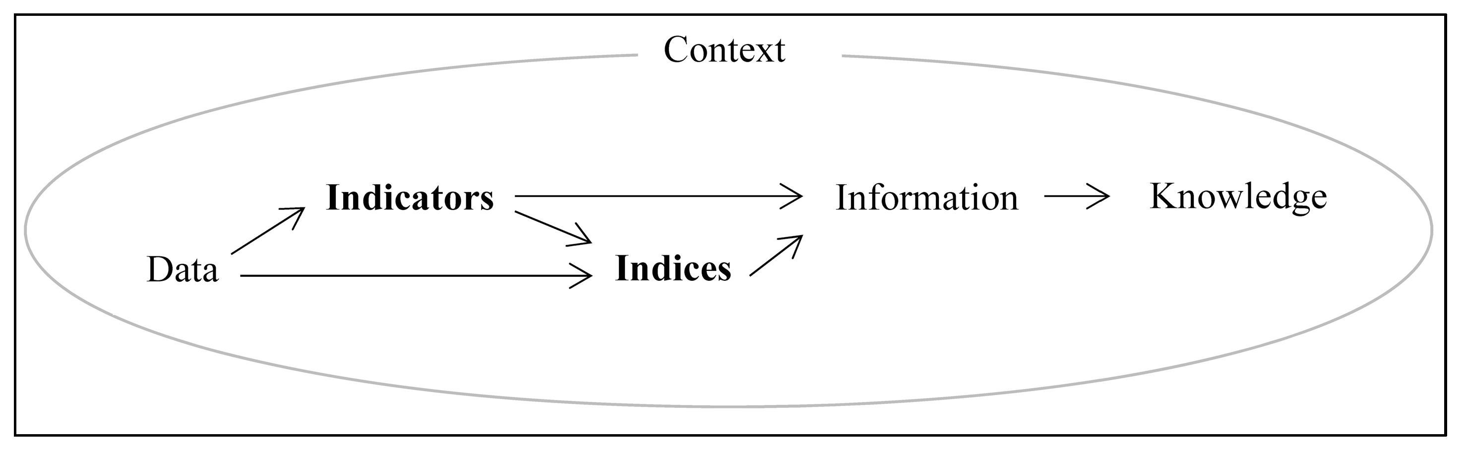 Sustainability 06 05512 g002 1024