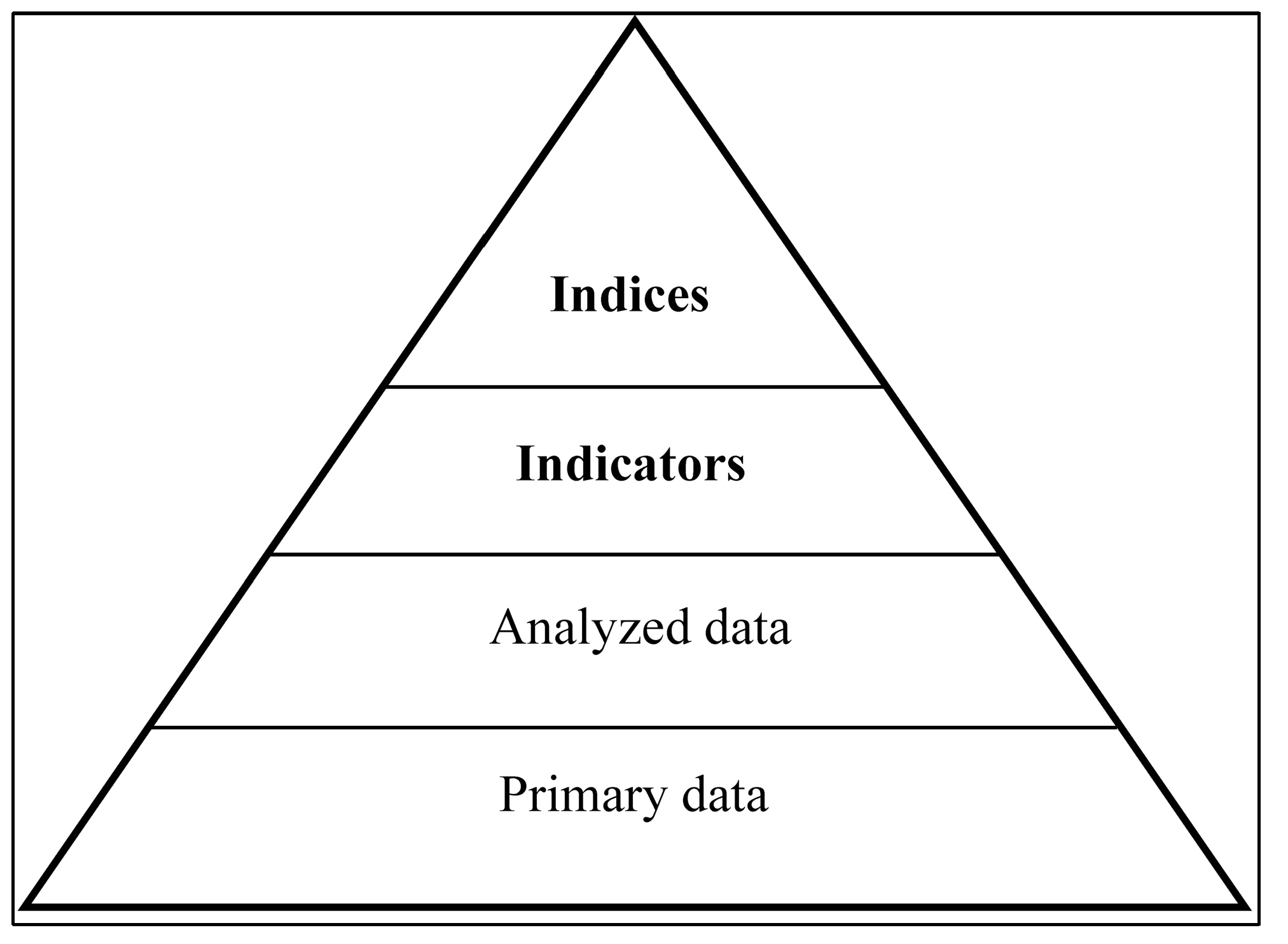 Sustainability 06 05512 g003 1024