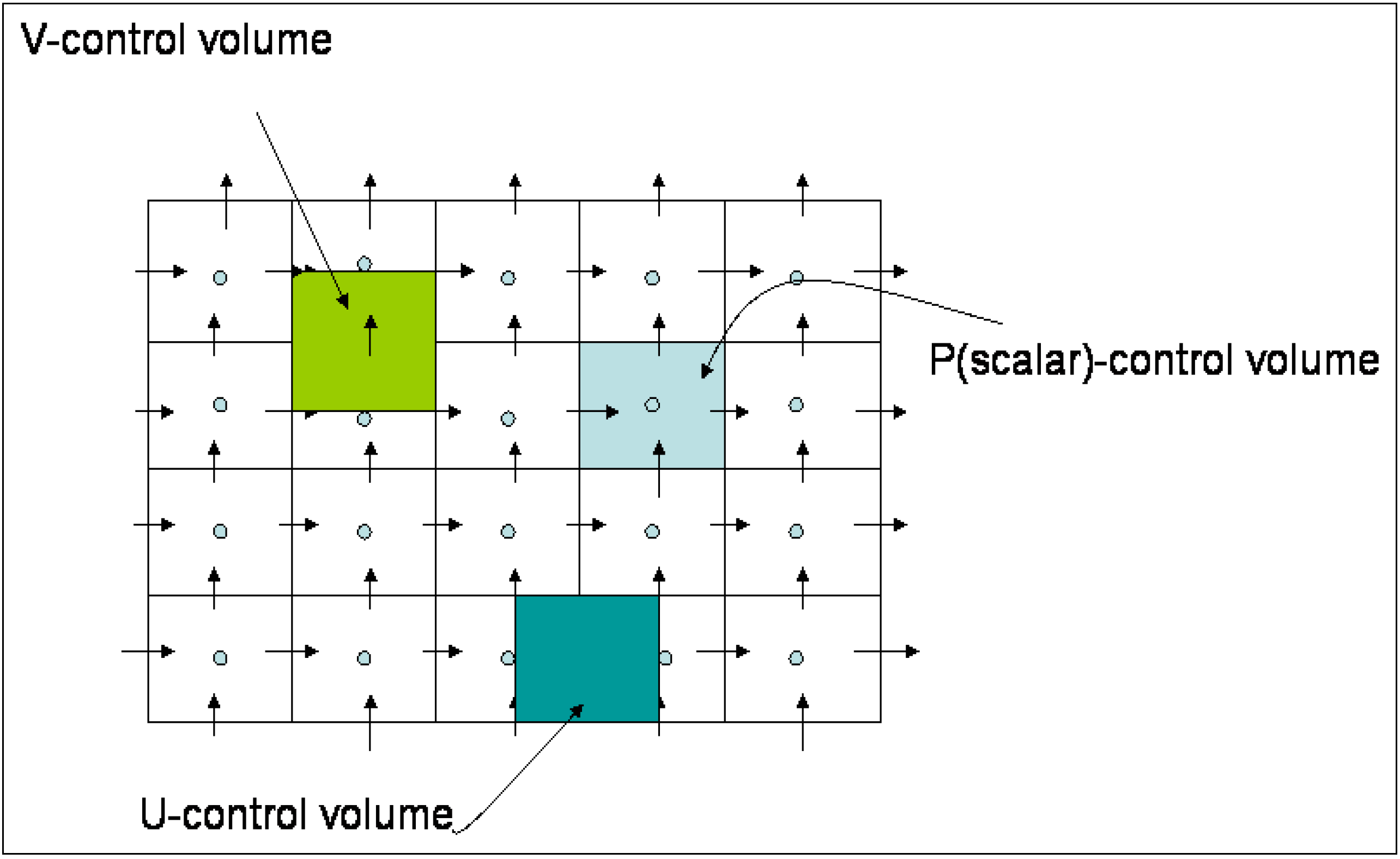 Sustainability 06 05554 g002