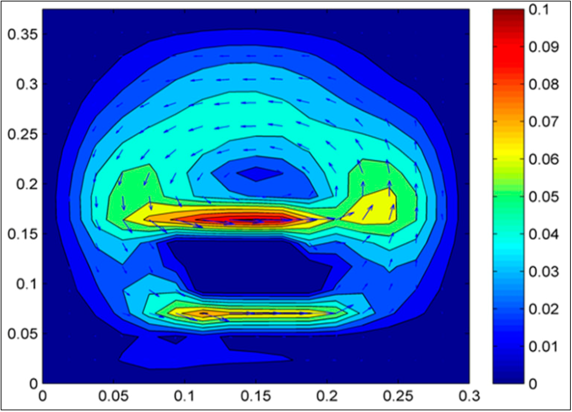 Sustainability 06 05554 g008